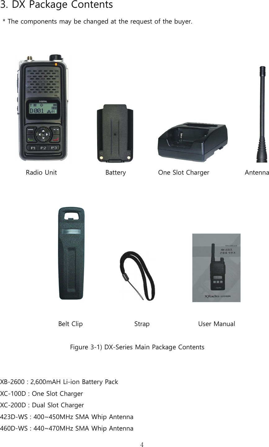   43. DX Package Contents   * The components may be changed at the request of the buyer.                                                               Radio Unit                              Battery                  One Slot Charger                     Antenna                                                                                     Belt Clip                                Strap                            User Manual    Figure 3-1) DX-Series Main Package Contents  XB-2600 : 2,600mAH Li-ion Battery Pack XC-100D : One Slot Charger   XC-200D : Dual Slot Charger 423D-WS : 400~450MHz SMA Whip Antenna 460D-WS : 440~470MHz SMA Whip Antenna 