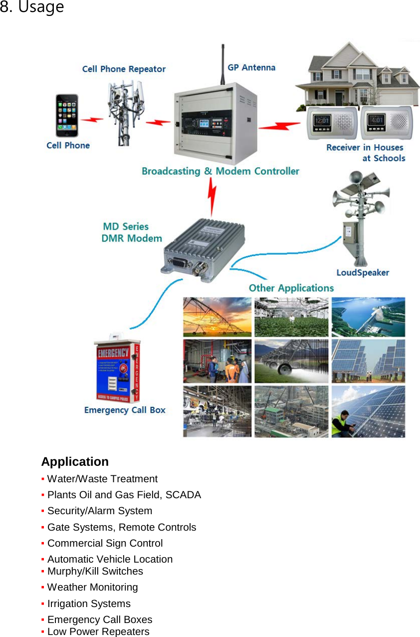 8. Usage  Application ▪ Water/Waste Treatment   ▪ Plants Oil and Gas Field, SCADA   ▪ Security/Alarm System       ▪ Gate Systems, Remote Controls   ▪ Commercial Sign Control     ▪ Automatic Vehicle Location ▪ Murphy/Kill Switches       ▪ Weather Monitoring ▪ Irrigation Systems       ▪ Emergency Call Boxes   ▪ Low Power Repeaters    