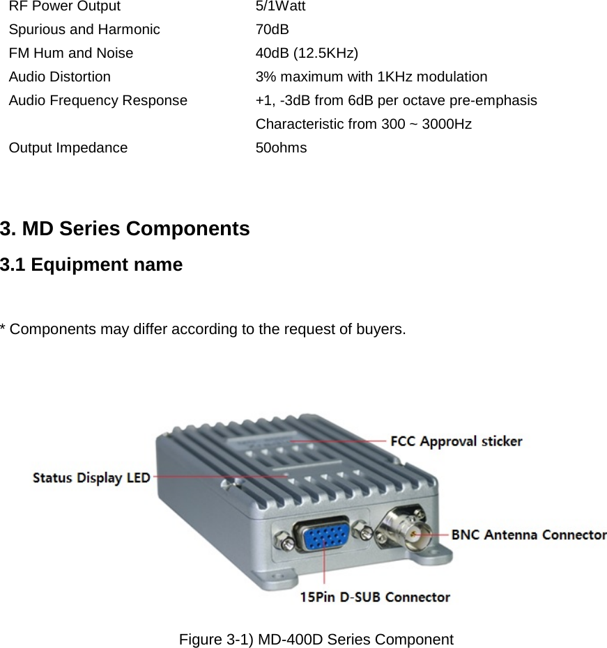 RF Power Output Spurious and Harmonic FM Hum and Noise Audio Distortion Audio Frequency Response  Output Impedance 5/1Watt 70dB 40dB (12.5KHz) 3% maximum with 1KHz modulation +1, -3dB from 6dB per octave pre-emphasis   Characteristic from 300 ~ 3000Hz 50ohms   3. MD Series Components 3.1 Equipment name  * Components may differ according to the request of buyers.     Figure 3-1) MD-400D Series Component   