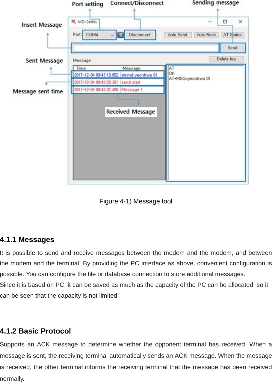  Figure 4-1) Message tool   4.1.1 Messages It is possible to send and receive messages between the modem and the modem, and between the modem and the terminal. By providing the PC interface as above, convenient configuration is possible. You can configure the file or database connection to store additional messages. Since it is based on PC, it can be saved as much as the capacity of the PC can be allocated, so it can be seen that the capacity is not limited.   4.1.2 Basic Protocol Supports an ACK message to determine whether the opponent terminal has received. When a message is sent, the receiving terminal automatically sends an ACK message. When the message is received, the other terminal informs the receiving terminal that the message has been received normally.  