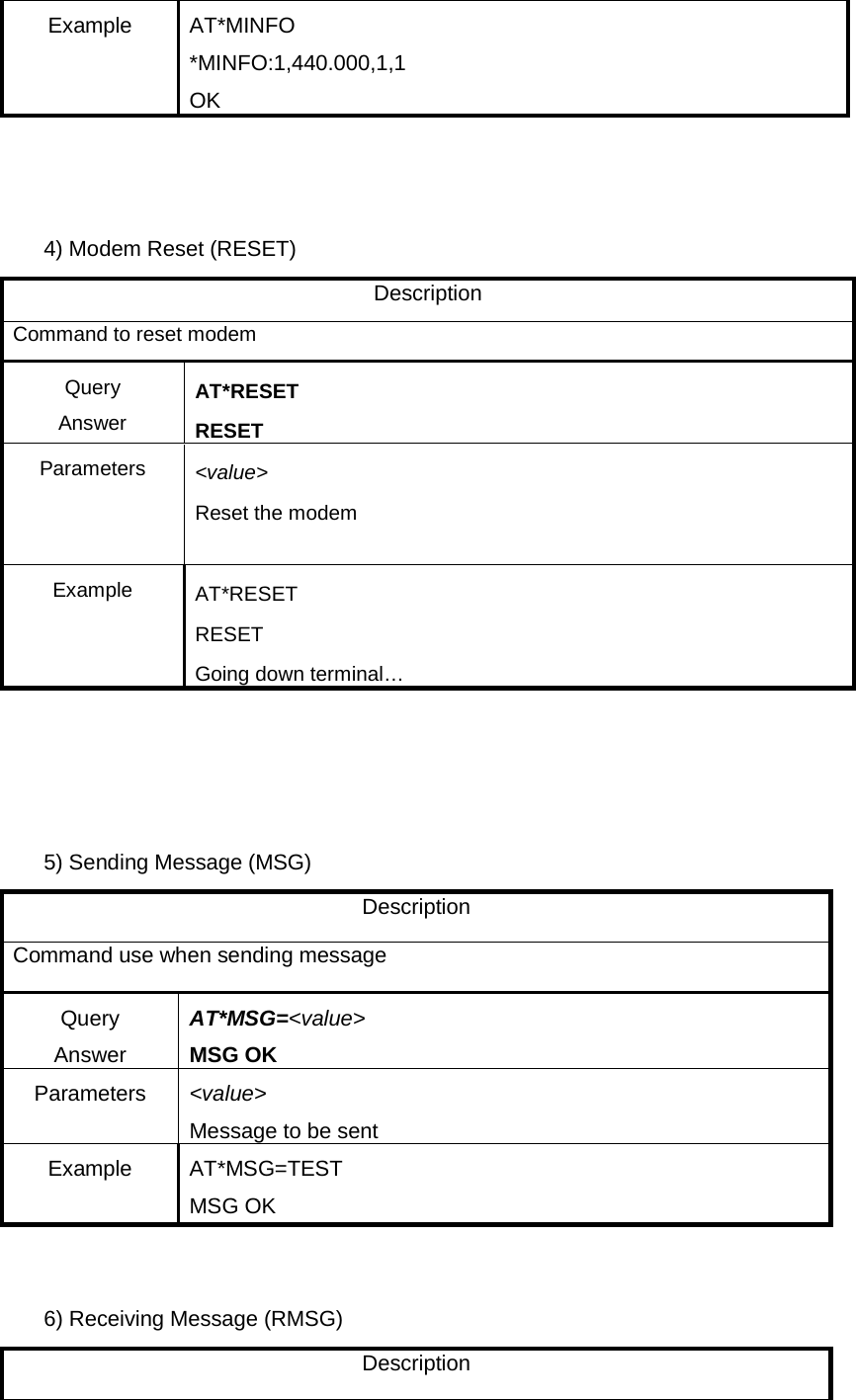 Example AT*MINFO *MINFO:1,440.000,1,1 OK      4) Modem Reset (RESET) Description Command to reset modem Query Answer AT*RESET RESET Parameters &lt;value&gt; Reset the modem  Example AT*RESET RESET Going down terminal…     5) Sending Message (MSG) Description Command use when sending message Query Answer AT*MSG=&lt;value&gt; MSG OK Parameters &lt;value&gt; Message to be sent Example AT*MSG=TEST MSG OK     6) Receiving Message (RMSG) Description 