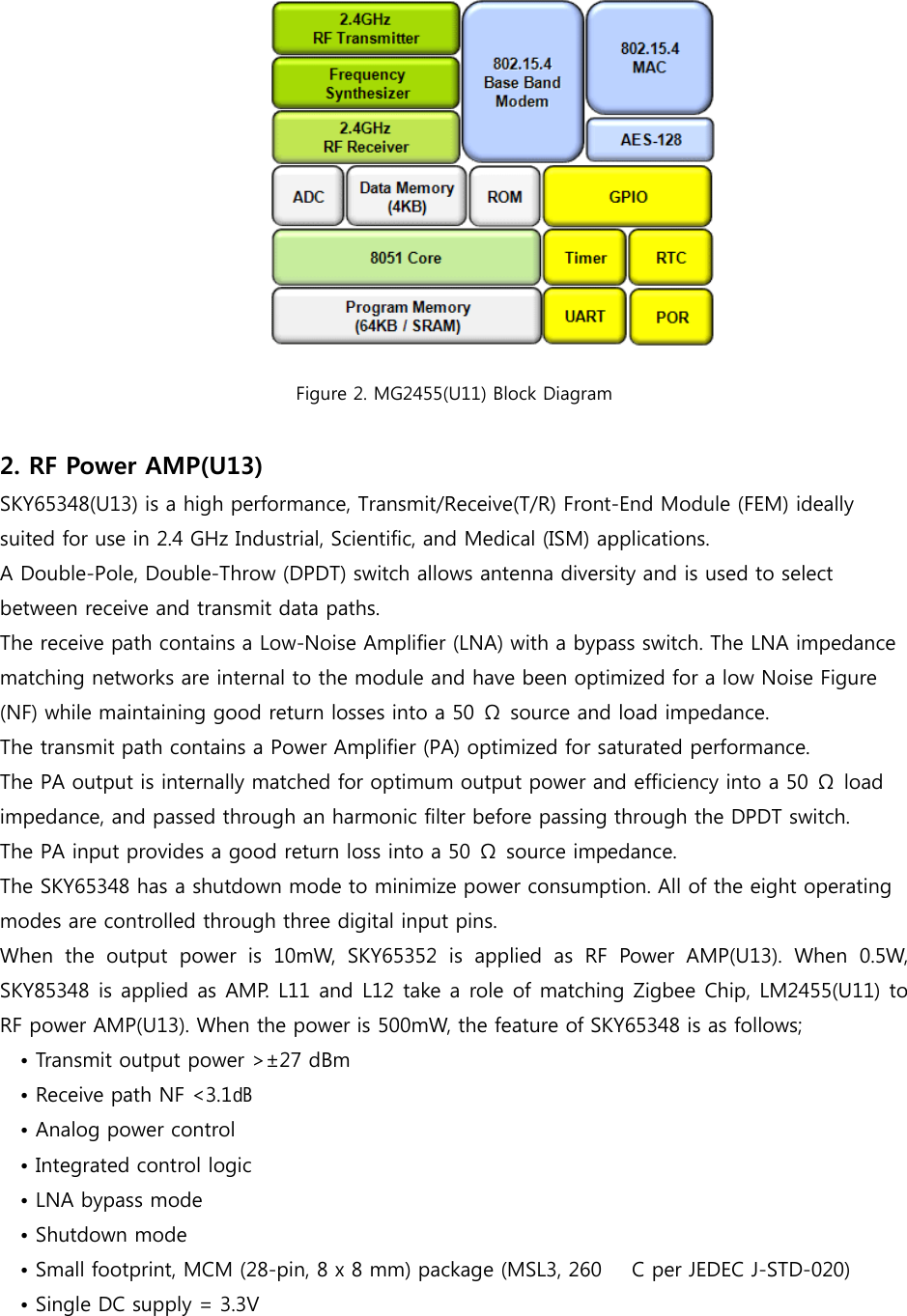   Figure 2. MG2455(U11) Block Diagram  2. RF Power AMP(U13) SKY65348(U13) is a high performance, Transmit/Receive(T/R) Front-End Module (FEM) ideally suited for use in 2.4 GHz Industrial, Scientific, and Medical (ISM) applications. A Double-Pole, Double-Throw (DPDT) switch allows antenna diversity and is used to select between receive and transmit data paths.   The receive path contains a Low-Noise Amplifier (LNA) with a bypass switch. The LNA impedance matching networks are internal to the module and have been optimized for a low Noise Figure (NF) while maintaining good return losses into a 50  Ω  source and load impedance. The transmit path contains a Power Amplifier (PA) optimized for saturated performance.   The PA output is internally matched for optimum output power and efficiency into a 50  Ω  load impedance, and passed through an harmonic filter before passing through the DPDT switch.  The PA input provides a good return loss into a 50 Ω  source impedance. The SKY65348 has a shutdown mode to minimize power consumption. All of the eight operating modes are controlled through three digital input pins. When  the  output  power  is  10mW,  SKY65352  is  applied  as  RF  Power  AMP(U13).  When  0.5W, SKY85348 is applied as AMP. L11 and L12 take a role of matching Zigbee Chip, LM2455(U11) to RF power AMP(U13). When the power is 500mW, the feature of SKY65348 is as follows; • Transmit output power &gt;±27 dBm • Receive path NF &lt;3.1㏈ 　• Analog power control 　• Integrated control logic 　• LNA bypass mode 　• Shutdown mode 　• Small footprint, MCM (28-pin, 8 x 8 mm) package (MSL3, 260  　C per JEDEC J-STD-020) • Single DC supply = 3.3V  