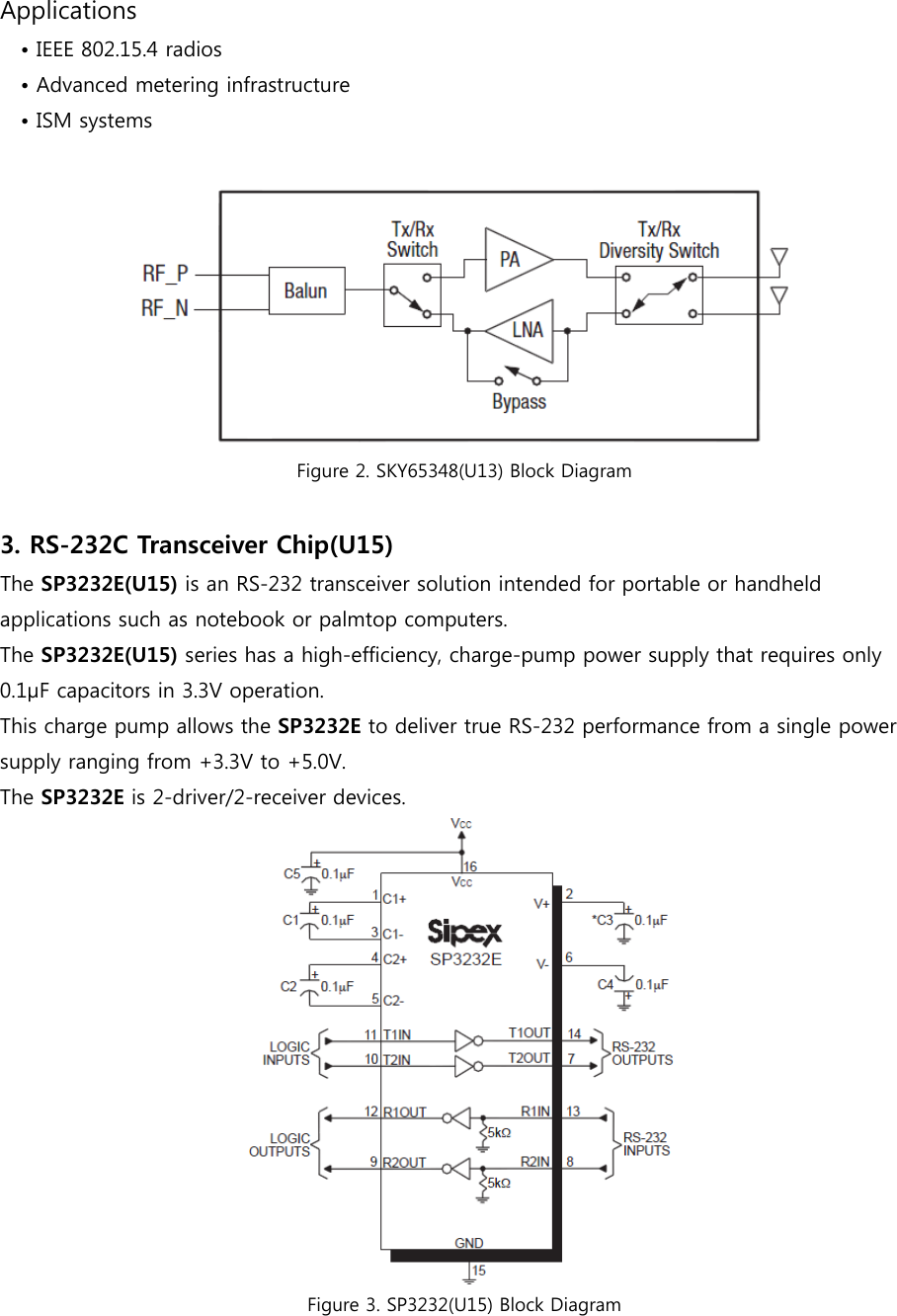 Applications 　• IEEE 802.15.4 radios 　• Advanced metering infrastructure • ISM systems   Figure 2. SKY65348(U13) Block Diagram  3. RS-232C Transceiver Chip(U15) The SP3232E(U15) is an RS-232 transceiver solution intended for portable or handheld applications such as notebook or palmtop computers.   The SP3232E(U15) series has a high-efficiency, charge-pump power supply that requires only 0.1μF capacitors in 3.3V operation.  This charge pump allows the SP3232E to deliver true RS-232 performance from a single power supply ranging from +3.3V to +5.0V.  The SP3232E is 2-driver/2-receiver devices.    Figure 3. SP3232(U15) Block Diagram    