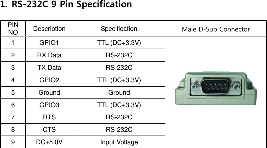  1. RS-232C 9 Pin Specification                    PIN NO  Description Specification  Male D-Sub Connector 1 GPIO1  TTL (DC+3.3V)      2 RX Data  RS-232C 3 TX Data  RS-232C 4 GPIO2  TTL (DC+3.3V) 5 Ground  Ground 6 GPIO3  TTL (DC+3.3V) 7 RTS  RS-232C 8 CTS  RS-232C 9 DC+5.0V  Input Voltage 