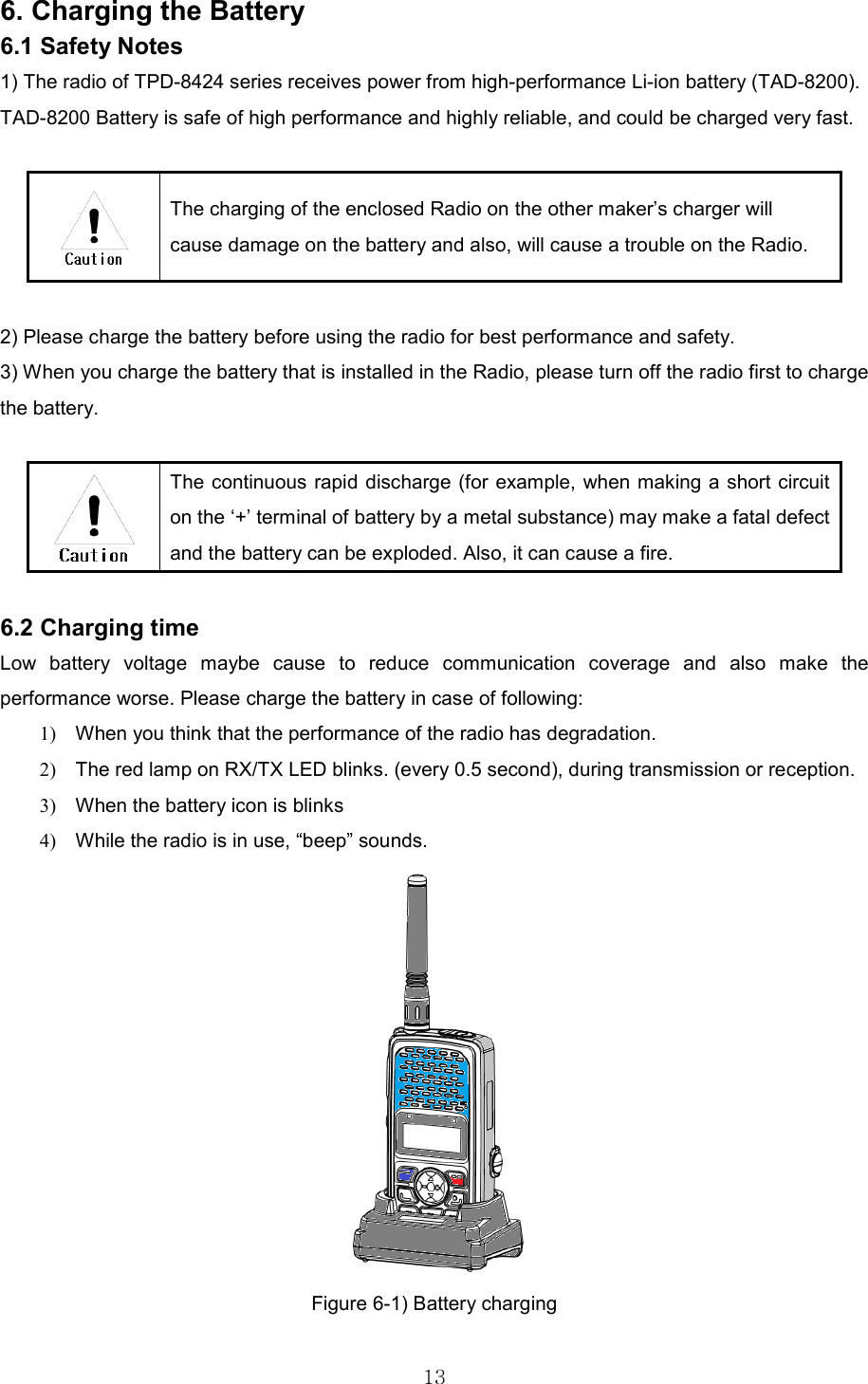   136. Charging the Battery 6.1 Safety Notes  1) The radio of TPD-8424 series receives power from high-performance Li-ion battery (TAD-8200).   TAD-8200 Battery is safe of high performance and highly reliable, and could be charged very fast.     The charging of the enclosed Radio on the other maker’s charger will cause damage on the battery and also, will cause a trouble on the Radio.  2) Please charge the battery before using the radio for best performance and safety. 3) When you charge the battery that is installed in the Radio, please turn off the radio first to charge the battery.       The continuous rapid discharge (for example, when making a short circuit on the ‘+’ terminal of battery by a metal substance) may make a fatal defect and the battery can be exploded. Also, it can cause a fire.    6.2 Charging time   Low  battery  voltage  maybe  cause  to  reduce  communication  coverage  and  also  make  the performance worse. Please charge the battery in case of following:   1)  When you think that the performance of the radio has degradation.   2)  The red lamp on RX/TX LED blinks. (every 0.5 second), during transmission or reception.   3)  When the battery icon is blinks   4)  While the radio is in use, “beep” sounds.  Figure 6-1) Battery charging 