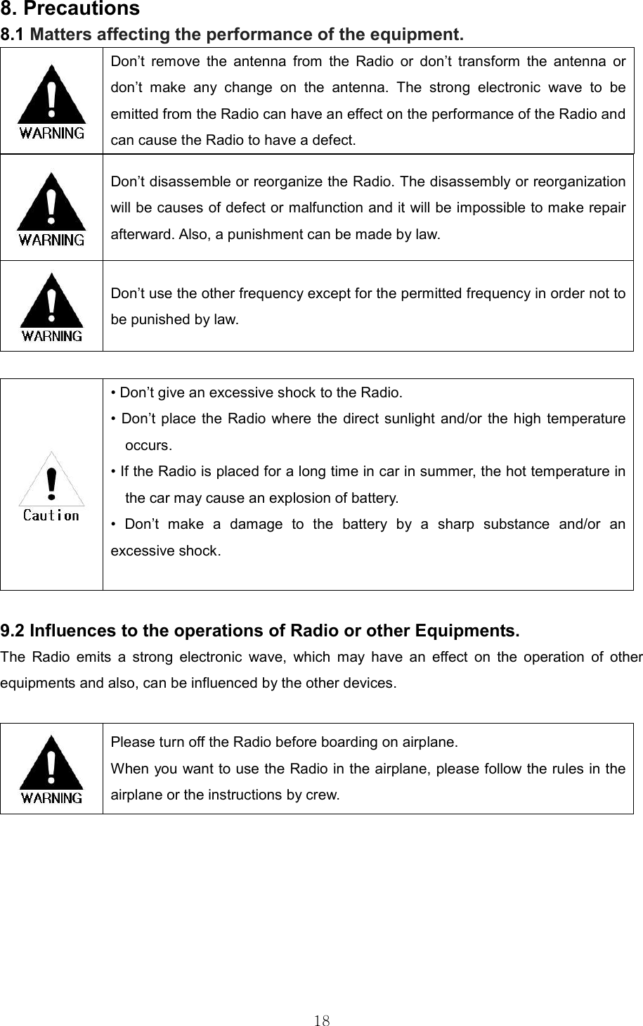 188. Precautions8.1 Matters affecting the performance of the equipment. Don’t  remove  the  antenna  from  the  Radio  or  don’t  transform  the  antenna  or don’t  make  any  change  on  the  antenna.  The  strong  electronic  wave  to  be emitted from the Radio can have an effect on the performance of the Radio and can cause the Radio to have a defect.   Don’t disassemble or reorganize the Radio. The disassembly or reorganization will be causes of defect or malfunction and it will be impossible to make repair afterward. Also, a punishment can be made by law. Don’t use the other frequency except for the permitted frequency in order not to be punished by law.   • Don’t give an excessive shock to the Radio.• Don’t place  the Radio  where the  direct sunlight  and/or the  high temperatureoccurs.• If the Radio is placed for a long time in car in summer, the hot temperature inthe car may cause an explosion of battery. • Don’t  make  a  damage  to  the  battery  by  a  sharp  substance  and/or  anexcessive shock. 9.2 Influences to the operations of Radio or other Equipments.   The  Radio  emits  a  strong  electronic  wave,  which  may  have  an  effect  on  the  operation  of  other equipments and also, can be influenced by the other devices.   Please turn off the Radio before boarding on airplane. When you want to use the Radio in the airplane, please follow the rules in the airplane or the instructions by crew.   