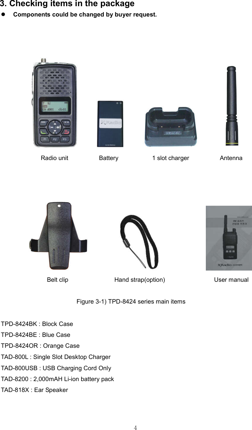 43. Checking items in the packageComponents could be changed by buyer request.Radio unit  Battery  1 slot charger  Antenna Belt clip  Hand strap(option)  User manual Figure 3-1) TPD-8424 series main items TPD-8424BK : Block Case TPD-8424BE : Blue Case TPD-8424OR : Orange Case TAD-800L : Single Slot Desktop Charger TAD-800USB : USB Charging Cord Only TAD-8200 : 2,000mAH Li-ion battery pack TAD-818X : Ear Speaker 