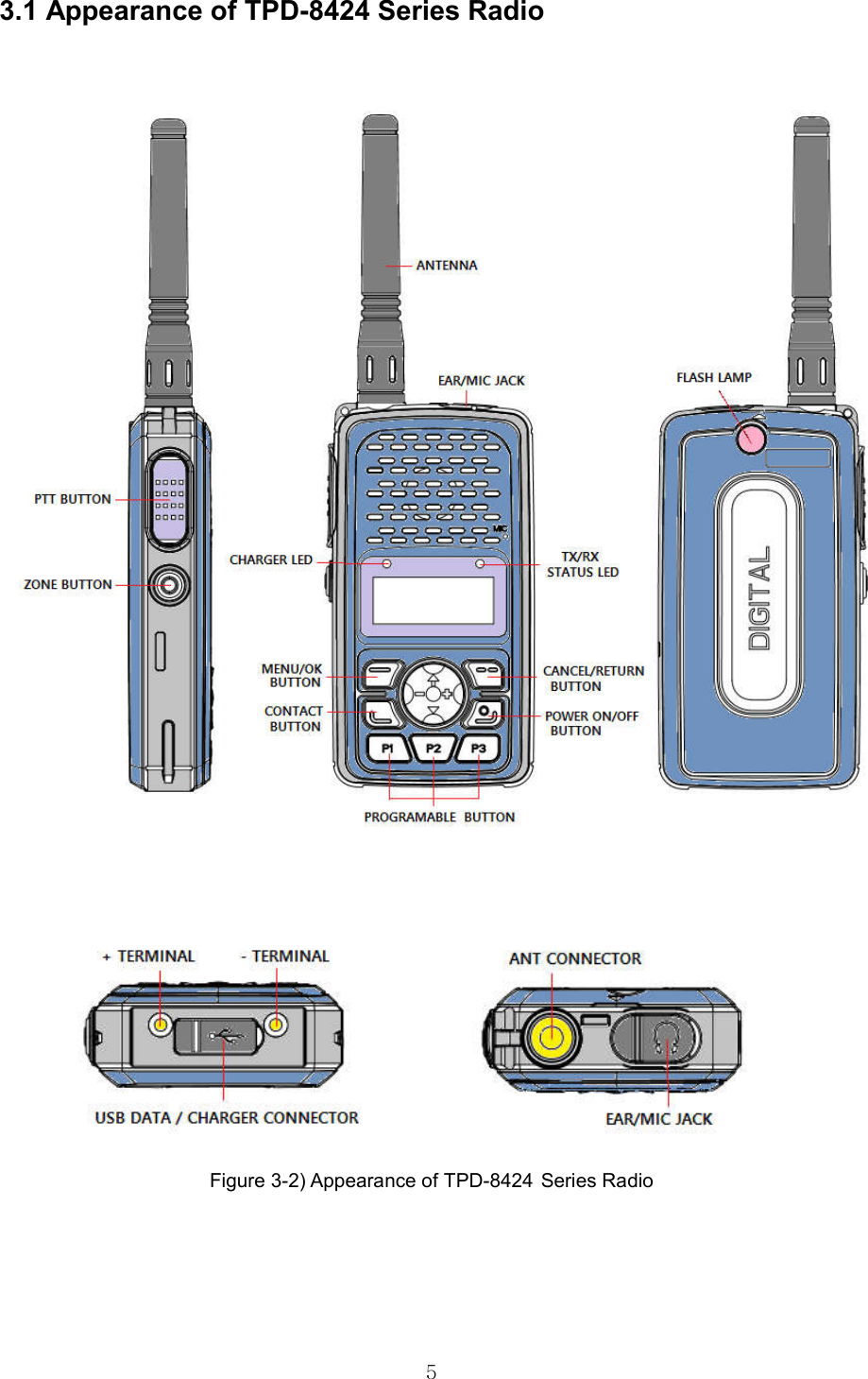   53.1 Appearance of TPD-8424 Series Radio         Figure 3-2) Appearance of TPD-8424 Series Radio      