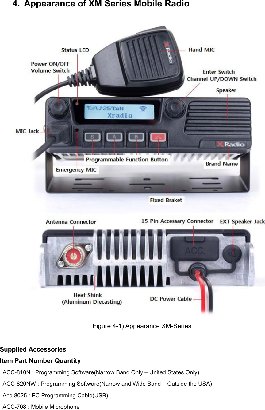 4.  Appearance of XM Series Mobile Radio   Figure 4-1) Appearance XM-Series  Supplied Accessories Item Part Number Quantity ACC-810N : Programming Software(Narrow Band Only – United States Only) ACC-820NW : Programming Software(Narrow and Wide Band – Outside the USA) Acc-8025 : PC Programming Cable(USB) ACC-708 : Mobile Microphone   