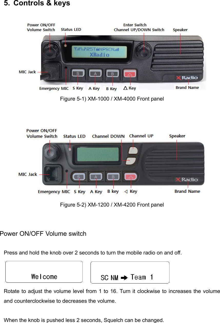 5.  Controls &amp; keys   Figure 5-1) XM-1000 / XM-4000 Front panel    Figure 5-2) XM-1200 / XM-4200 Front panel   Power ON/OFF Volume switch  Press and hold the knob over 2 seconds to turn the mobile radio on and off.       Rotate to adjust the volume level from 1 to 16. Turn it clockwise to increases the volume and counterclockwise to decreases the volume.  When the knob is pushed less 2 seconds, Squelch can be changed.     