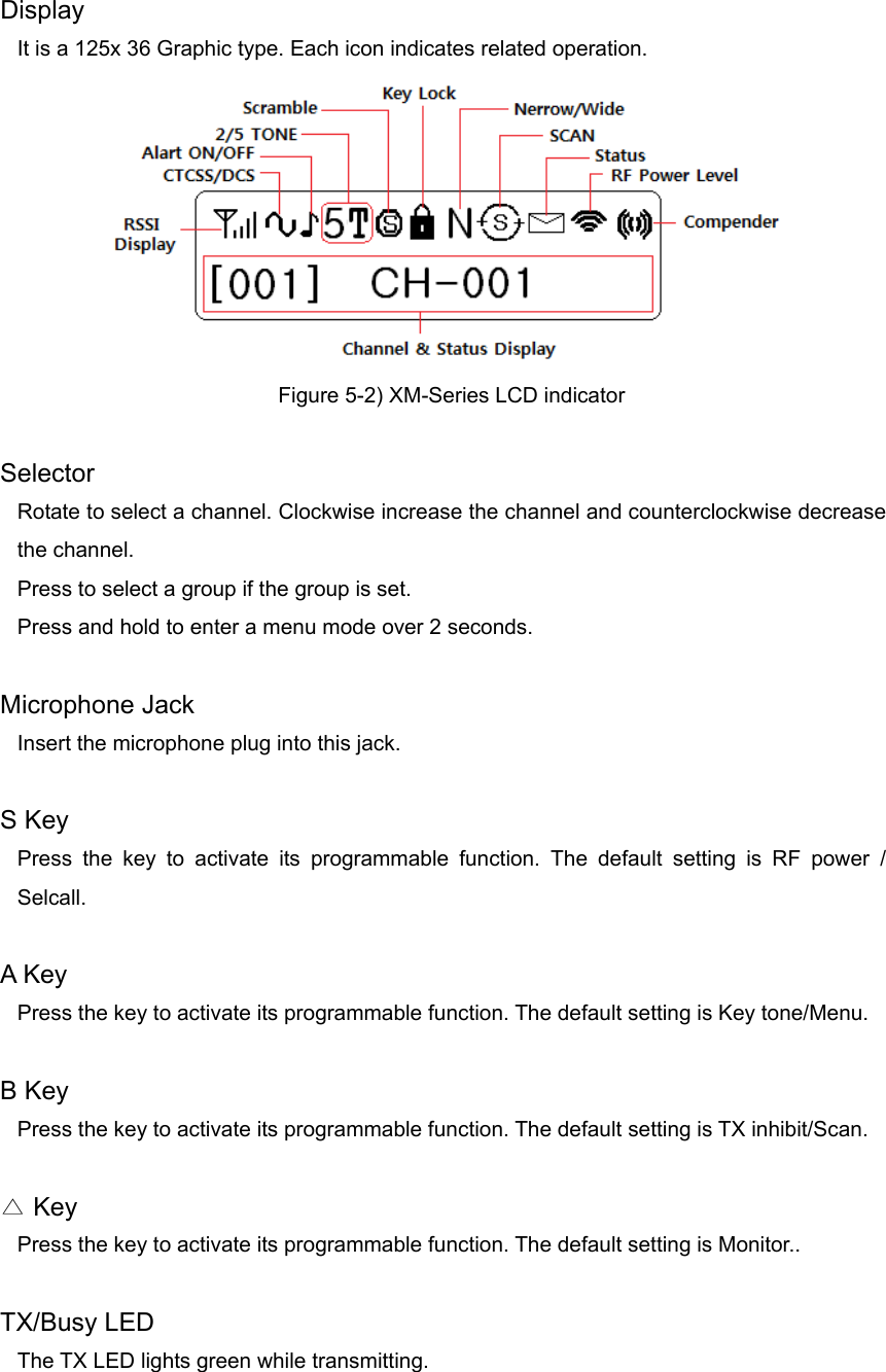 Display It is a 125x 36 Graphic type. Each icon indicates related operation.  Figure 5-2) XM-Series LCD indicator  Selector  Rotate to select a channel. Clockwise increase the channel and counterclockwise decrease the channel. Press to select a group if the group is set. Press and hold to enter a menu mode over 2 seconds.  Microphone Jack Insert the microphone plug into this jack.  S Key Press the key to activate its programmable function. The default setting is RF power / Selcall.  A Key Press the key to activate its programmable function. The default setting is Key tone/Menu.  B Key Press the key to activate its programmable function. The default setting is TX inhibit/Scan.  △ Key   Press the key to activate its programmable function. The default setting is Monitor..  TX/Busy LED The TX LED lights green while transmitting.   