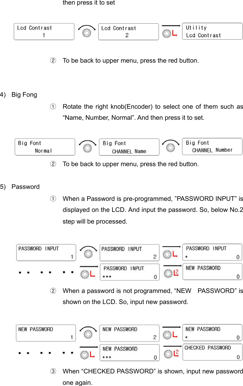 then press it to set    ②  To be back to upper menu, press the red button.   4) Big Fong ①  Rotate the right knob(Encoder) to select one of them such as “Name, Number, Normal”. And then press it to set.   ②  To be back to upper menu, press the red button.  5) Password ① When a Password is pre-programmed, ”PASSWORD INPUT” is displayed on the LCD. And input the password. So, below No.2 step will be processed.   ②  When a password is not programmed, “NEW  PASSWORD” is shown on the LCD. So, input new password.   ③  When “CHECKED PASSWORD” is shown, input new password one again.    