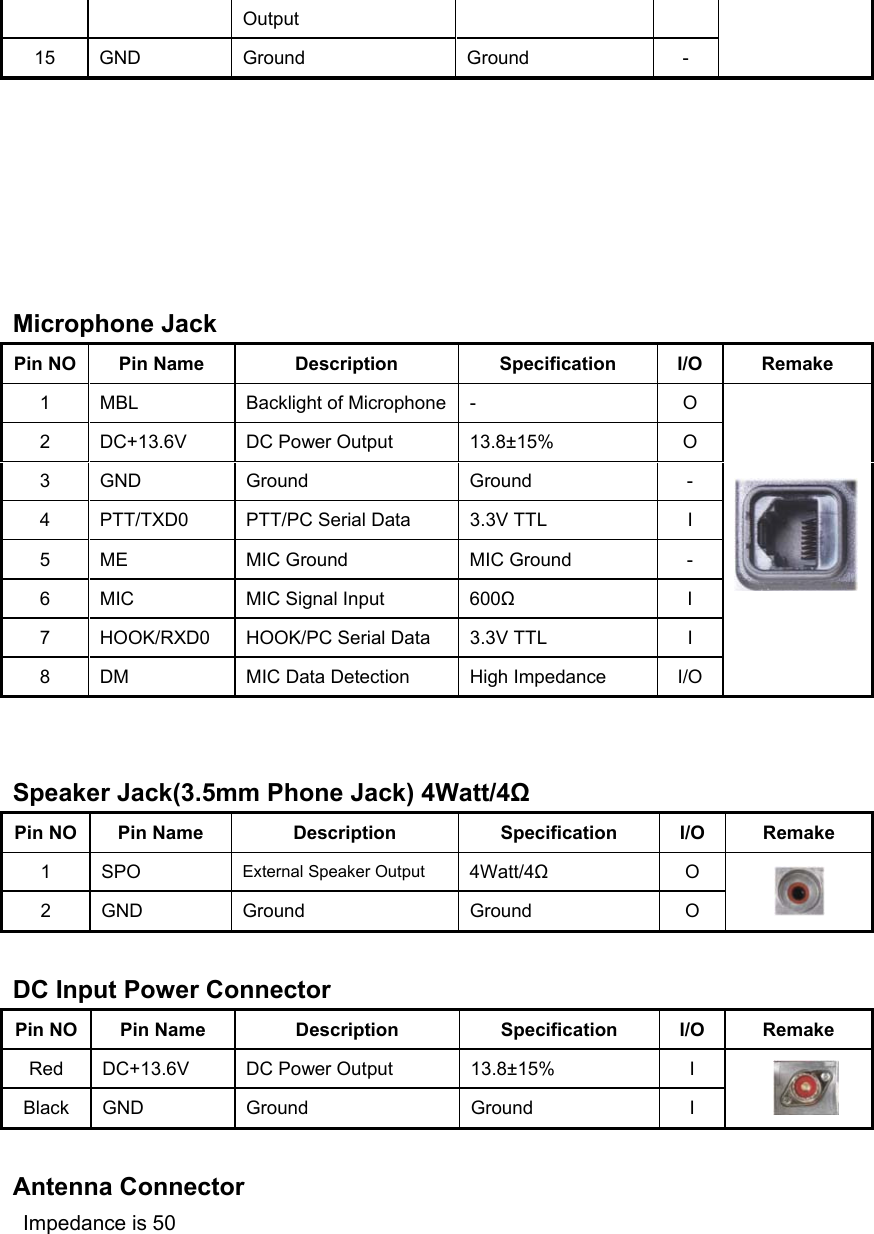 Output 15 GND  Ground  Ground  -       Microphone Jack Pin NO  Pin Name  Description Specification I/O Remake 1  MBL  Backlight of Microphone -  O 2  DC+13.6V  DC Power Output  13.8±15%  O 3 GND  Ground  Ground  - 4  PTT/TXD0  PTT/PC Serial Data  3.3V TTL  I 5  ME  MIC Ground  MIC Ground  - 6  MIC  MIC Signal Input  600Ω I 7  HOOK/RXD0  HOOK/PC Serial Data  3.3V TTL  I 8  DM  MIC Data Detection High Impedance  I/O     Speaker Jack(3.5mm Phone Jack) 4Watt/4Ω Pin NO  Pin Name  Description Specification I/O Remake 1 SPO  External Speaker Output  4Watt/4Ω O 2 GND  Ground  Ground  O    DC Input Power Connector Pin NO  Pin Name  Description Specification I/O Remake Red  DC+13.6V  DC Power Output  13.8±15%  I Black GND  Ground  Ground  I    Antenna Connector Impedance is 50    