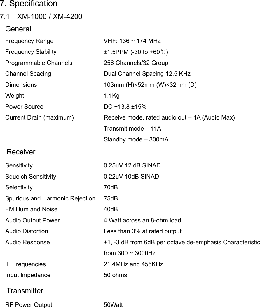        7. Specification 7.1  XM-1000 / XM-4200 General Frequency Range Frequency Stability Programmable Channels Channel Spacing Dimensions Weight Power Source Current Drain (maximum)    VHF: 136 ~ 174 MHz ±1.5PPM (-30 to +60℃) 256 Channels/32 Group Dual Channel Spacing 12.5 KHz 103mm (H)×52mm (W)×32mm (D)   1.1Kg  DC +13.8 ±15% Receive mode, rated audio out – 1A (Audio Max) Transmit mode – 11A Standby mode – 300mA Receiver Sensitivity Squelch Sensitivity Selectivity Spurious and Harmonic Rejection FM Hum and Noise Audio Output Power Audio Distortion Audio Response  IF Frequencies Input Impedance 0.25uV 12 dB SINAD 0.22uV 10dB SINAD 70dB  75dB 40dB  4 Watt across an 8-ohm load Less than 3% at rated output +1, -3 dB from 6dB per octave de-emphasis Characteristicfrom 300 ~ 3000Hz 21.4MHz and 455KHz 50 ohms Transmitter RF Power Output  50Watt 