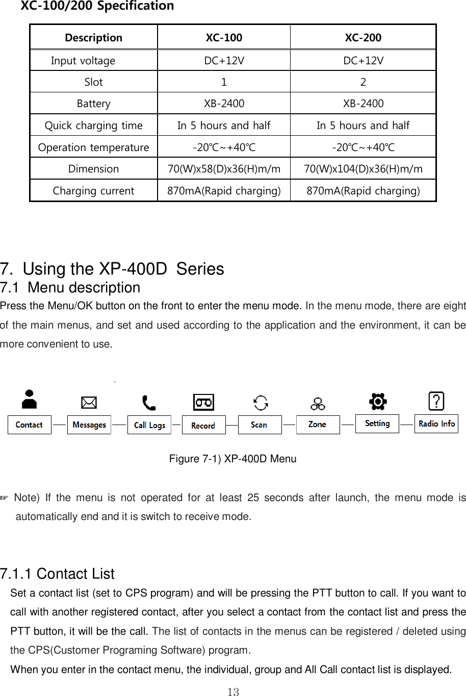  13  XC-100/200 Specification Description XC-100 XC-200 Input voltage               DC+12V DC+12V Slot   1   2   Battery XB-2400 XB-2400 Quick charging time In 5 hours and half In 5 hours and half Operation temperature -20℃~+40℃ -20℃~+40℃ Dimension 70(W)x58(D)x36(H)m/m 70(W)x104(D)x36(H)m/m Charging current 870mA(Rapid charging) 870mA(Rapid charging)    7.  Using the XP-400D  Series 7.1  Menu description Press the Menu/OK button on the front to enter the menu mode. In the menu mode, there are eight of the main menus, and set and used according to the application and the environment, it can be more convenient to use.     Figure 7-1) XP-400D Menu  ☞  Note)  If  the  menu  is  not  operated  for  at  least  25  seconds  after  launch,  the  menu  mode  is automatically end and it is switch to receive mode.   7.1.1 Contact List   Set a contact list (set to CPS program) and will be pressing the PTT button to call. If you want to call with another registered contact, after you select a contact from the contact list and press the PTT button, it will be the call. The list of contacts in the menus can be registered / deleted using the CPS(Customer Programing Software) program. When you enter in the contact menu, the individual, group and All Call contact list is displayed.   