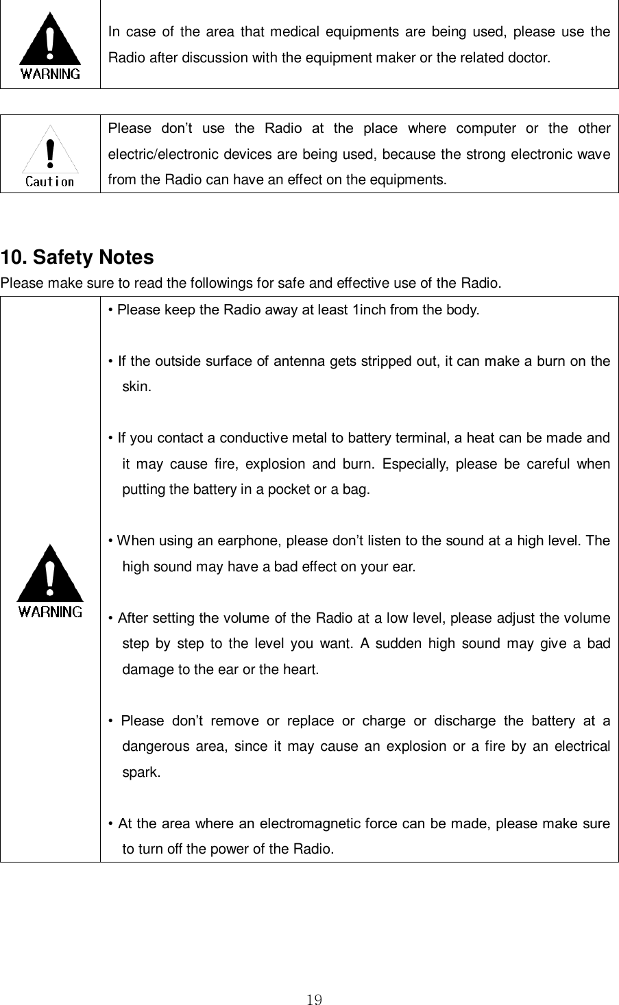  19  In case  of  the area that medical equipments are being  used,  please use the Radio after discussion with the equipment maker or the related doctor.   Please  don’t  use  the  Radio  at  the  place  where  computer  or  the  other electric/electronic devices are being used, because the strong electronic wave from the Radio can have an effect on the equipments.     10. Safety Notes Please make sure to read the followings for safe and effective use of the Radio.    • Please keep the Radio away at least 1inch from the body.    • If the outside surface of antenna gets stripped out, it can make a burn on the skin.    • If you contact a conductive metal to battery terminal, a heat can be made and it  may  cause  fire,  explosion  and  burn.  Especially,  please  be  careful  when putting the battery in a pocket or a bag.    • When using an earphone, please don’t listen to the sound at a high level. The high sound may have a bad effect on your ear.    • After setting the volume of the Radio at a low level, please adjust the volume step  by  step  to the level  you  want. A  sudden  high sound  may give  a  bad damage to the ear or the heart.  •  Please  don’t  remove  or  replace  or  charge  or  discharge  the  battery  at  a dangerous area, since it may cause  an explosion or a fire by  an electrical spark.  • At the area where an electromagnetic force can be made, please make sure to turn off the power of the Radio.     