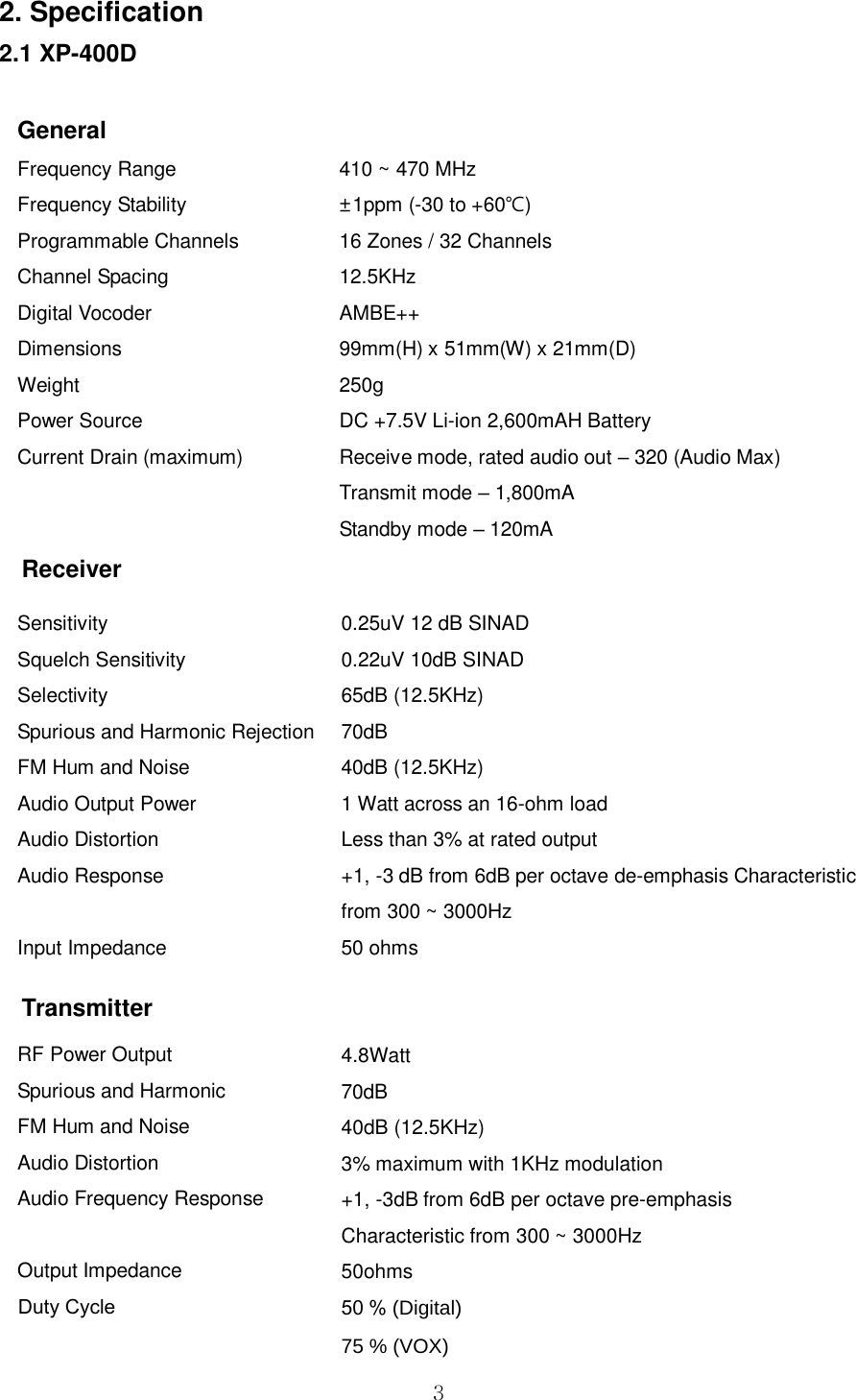 3 2. Specification2.1 XP-400D General Frequency Range Frequency Stability Programmable Channels Channel Spacing Digital Vocoder Dimensions Weight Power Source Current Drain (maximum) 410 ~ 470 MHz ±1ppm (-30 to +60℃) 16 Zones / 32 Channels 12.5KHz AMBE++ 99mm(H) x 51mm(W) x 21mm(D) 250g  DC +7.5V Li-ion 2,600mAH BatteryReceive mode, rated audio out – 320 (Audio Max) Transmit mode – 1,800mA Standby mode – 120mA Receiver Sensitivity Squelch Sensitivity Selectivity Spurious and Harmonic Rejection FM Hum and Noise Audio Output Power Audio Distortion Audio Response Input Impedance 0.25uV 12 dB SINAD 0.22uV 10dB SINAD 65dB (12.5KHz) 70dB 40dB (12.5KHz) 1 Watt across an 16-ohm load Less than 3% at rated output +1, -3 dB from 6dB per octave de-emphasis Characteristic from 300 ~ 3000Hz 50 ohms Transmitter RF Power Output Spurious and Harmonic FM Hum and Noise Audio Distortion Audio Frequency Response Output Impedance 4.8Watt 70dB 40dB (12.5KHz) 3% maximum with 1KHz modulation +1, -3dB from 6dB per octave pre-emphasis Characteristic from 300 ~ 3000Hz 50ohms 50 %&apos;LJLWDO92;Duty Cycle