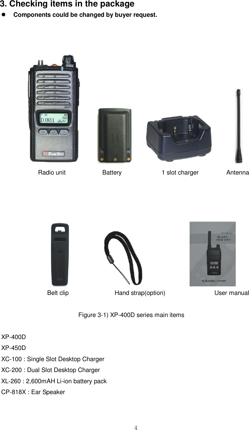  4 3. Checking items in the package    Components could be changed by buyer request.                                            Radio unit                        Battery                        1 slot charger                  Antenna                                                                        Belt clip                      Hand strap(option)                            User manual      Figure 3-1) XP-400D series main items  XP-400D XP-450D XC-100 : Single Slot Desktop Charger XC-200 : Dual Slot Desktop Charger XL-260 : 2,600mAH Li-ion battery pack   CP-818X : Ear Speaker   