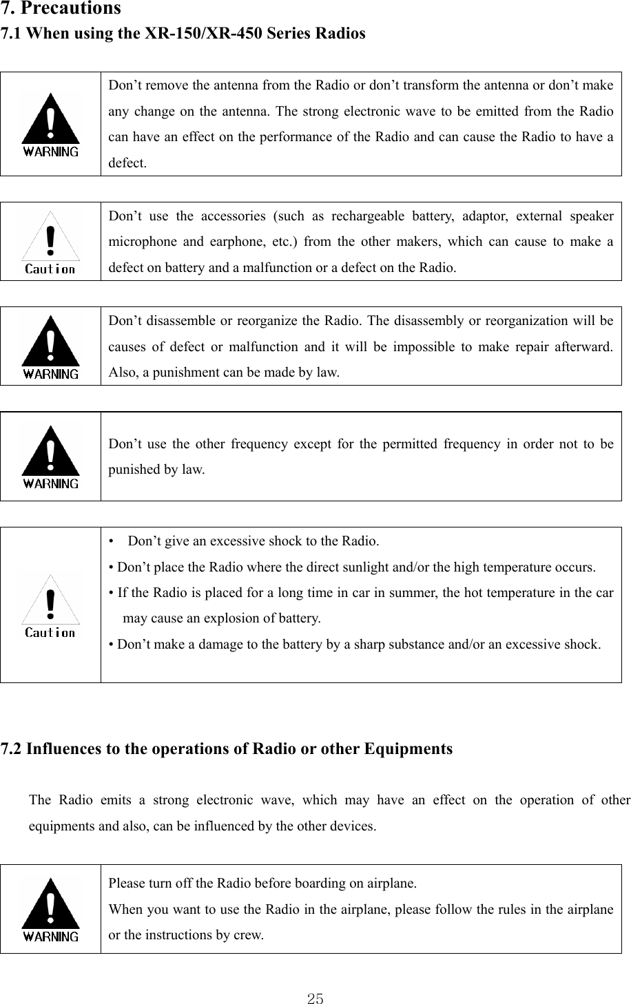  257. Precautions 7.1 When using the XR-150/XR-450 Series Radios   Don’t remove the antenna from the Radio or don’t transform the antenna or don’t make any change on the antenna. The strong electronic wave to be emitted from the Radio can have an effect on the performance of the Radio and can cause the Radio to have a defect.    Don’t use the accessories (such as rechargeable battery, adaptor, external speaker microphone and earphone, etc.) from the other makers, which can cause to make a defect on battery and a malfunction or a defect on the Radio.           Don’t disassemble or reorganize the Radio. The disassembly or reorganization will be causes of defect or malfunction and it will be impossible to make repair afterward. Also, a punishment can be made by law.   Don’t use the other frequency except for the permitted frequency in order not to be punished by law.     •    Don’t give an excessive shock to the Radio.   • Don’t place the Radio where the direct sunlight and/or the high temperature occurs.   • If the Radio is placed for a long time in car in summer, the hot temperature in the car may cause an explosion of battery.   • Don’t make a damage to the battery by a sharp substance and/or an excessive shock.    7.2 Influences to the operations of Radio or other Equipments    The Radio emits a strong electronic wave, which may have an effect on the operation of other equipments and also, can be influenced by the other devices.     Please turn off the Radio before boarding on airplane. When you want to use the Radio in the airplane, please follow the rules in the airplane or the instructions by crew.    