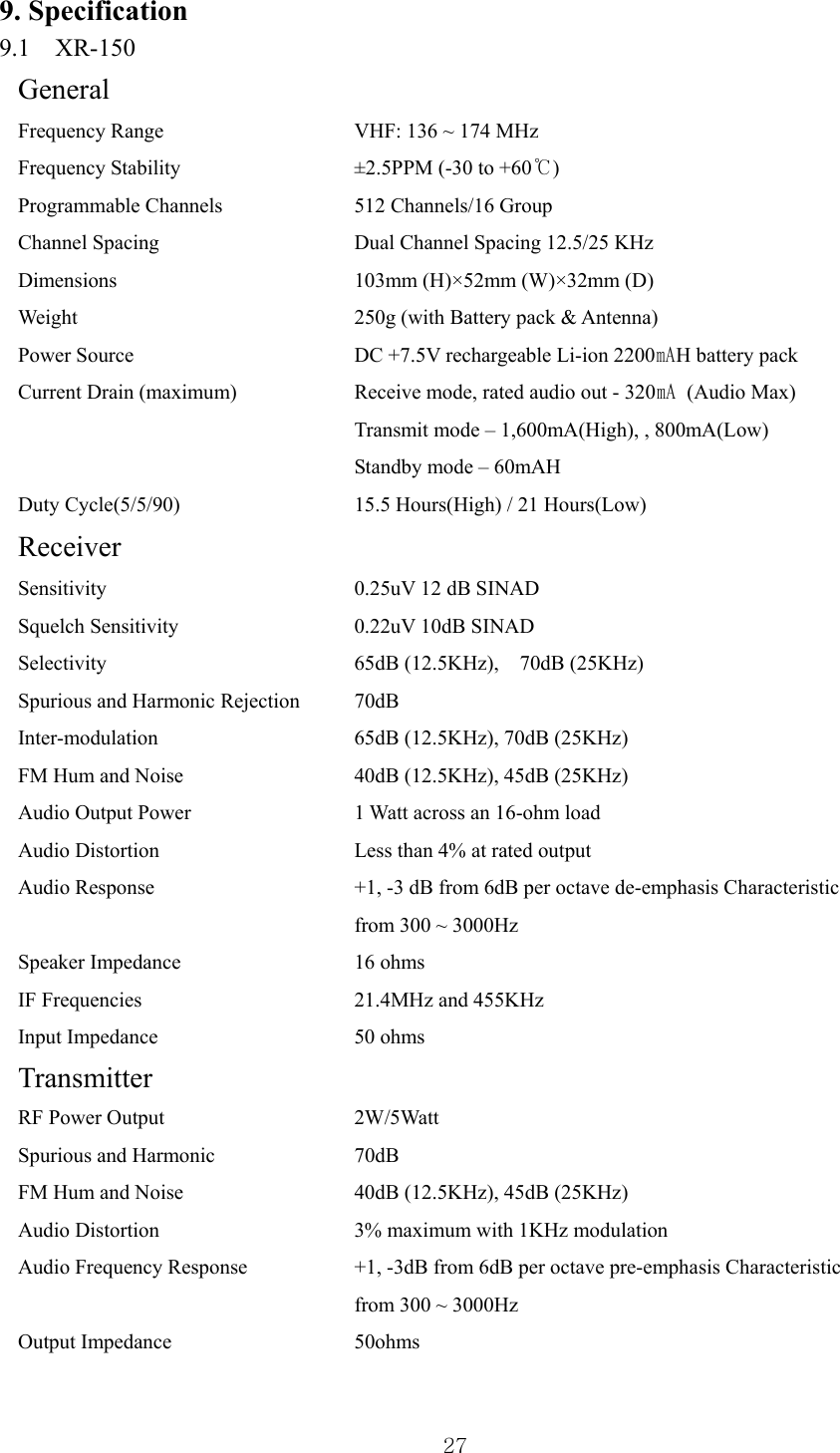  279. Specification 9.1  XR-150 General Frequency Range Frequency Stability Programmable Channels Channel Spacing Dimensions Weight Power Source Current Drain (maximum)    Duty Cycle(5/5/90) VHF: 136 ~ 174 MHz ±2.5PPM (-30 to +60℃) 512 Channels/16 Group Dual Channel Spacing 12.5/25 KHz 103mm (H)×52mm (W)×32mm (D)   250g (with Battery pack &amp; Antenna) DC +7.5V rechargeable Li-ion 2200㎃H battery pack Receive mode, rated audio out - 320㎃ (Audio Max) Transmit mode – 1,600mA(High), , 800mA(Low) Standby mode – 60mAH 15.5 Hours(High) / 21 Hours(Low) Receiver Sensitivity Squelch Sensitivity Selectivity Spurious and Harmonic Rejection Inter-modulation FM Hum and Noise Audio Output Power Audio Distortion Audio Response  Speaker Impedance IF Frequencies Input Impedance 0.25uV 12 dB SINAD 0.22uV 10dB SINAD 65dB (12.5KHz),    70dB (25KHz) 70dB 65dB (12.5KHz), 70dB (25KHz) 40dB (12.5KHz), 45dB (25KHz) 1 Watt across an 16-ohm load Less than 4% at rated output +1, -3 dB from 6dB per octave de-emphasis Characteristic from 300 ~ 3000Hz 16 ohms 21.4MHz and 455KHz 50 ohms Transmitter RF Power Output Spurious and Harmonic FM Hum and Noise Audio Distortion Audio Frequency Response  Output Impedance 2W/5Watt 70dB 40dB (12.5KHz), 45dB (25KHz) 3% maximum with 1KHz modulation +1, -3dB from 6dB per octave pre-emphasis Characteristic from 300 ~ 3000Hz 50ohms   