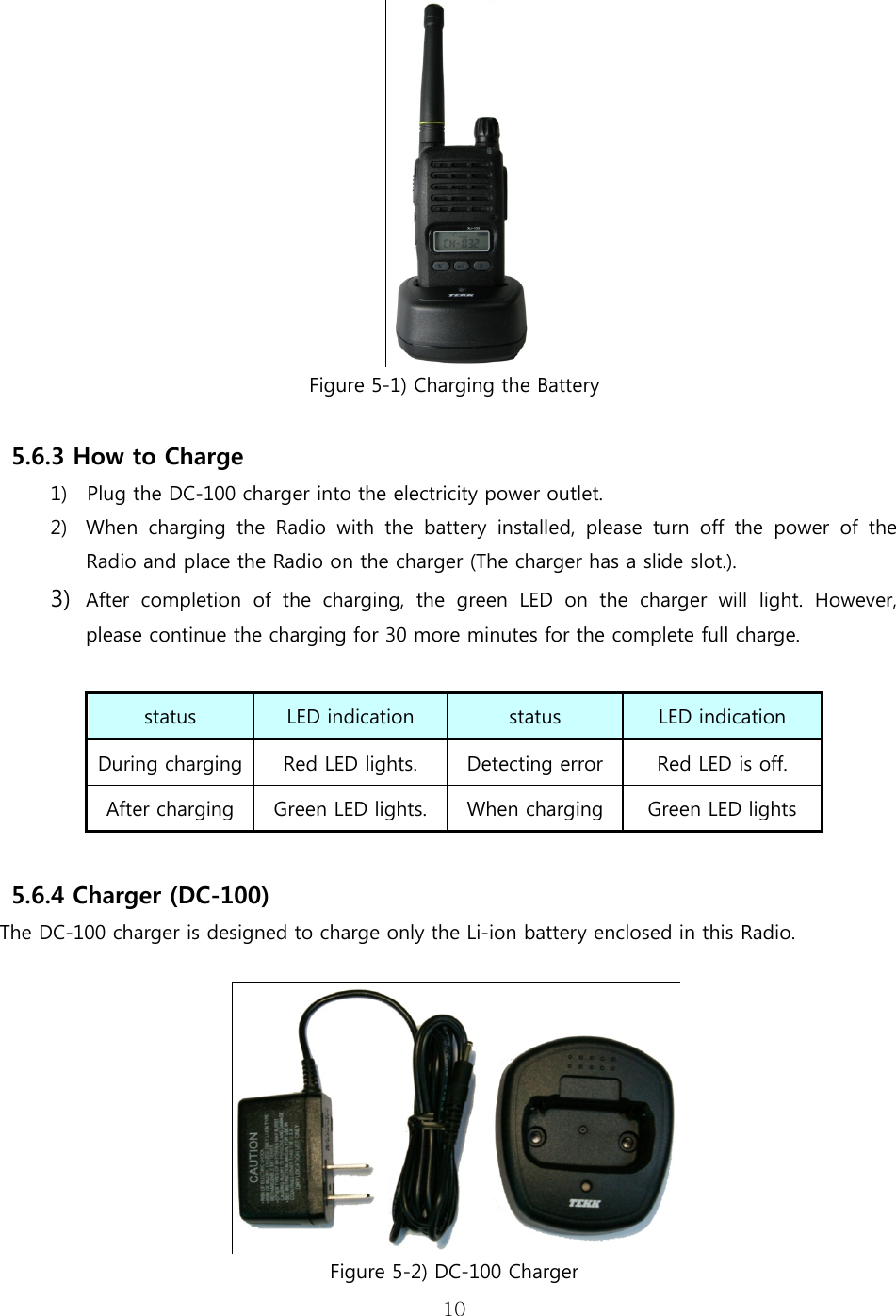 10    Figure 5-1) Charging the Battery  5.6.3 How to Charge   1)    Plug the DC-100 charger into the electricity power outlet. 2) When  charging  the  Radio  with  the  battery  installed,  please  turn  off  the  power  of  the Radio and place the Radio on the charger (The charger has a slide slot.). 3) After  completion  of  the  charging,  the  green  LED  on  the  charger  will  light.  However, please continue the charging for 30 more minutes for the complete full charge.    status  LED indication  status LED indication During charging  Red LED lights.  Detecting error  Red LED is off. After charging  Green LED lights.  When charging  Green LED lights   5.6.4 Charger (DC-100) The DC-100 charger is designed to charge only the Li-ion battery enclosed in this Radio.   Figure 5-2) DC-100 Charger 