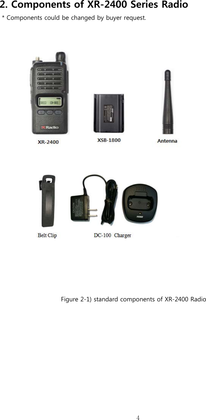 4  2. Components of XR-2400 Series Radio * Components could be changed by buyer request.       Figure 2-1) standard components of XR-2400 Radio         