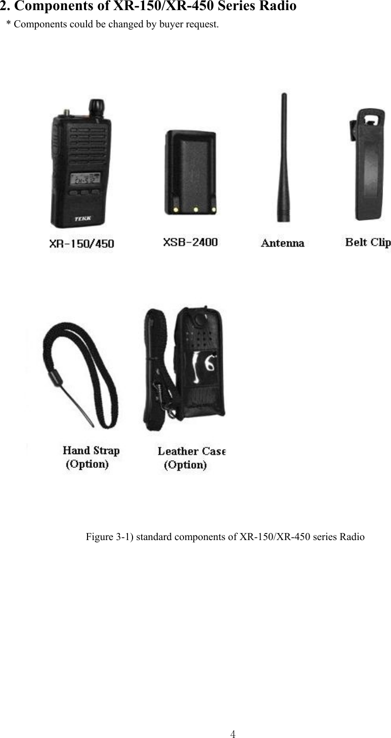  42. Components of XR-150/XR-450 Series Radio * Components could be changed by buyer request.        Figure 3-1) standard components of XR-150/XR-450 series Radio          