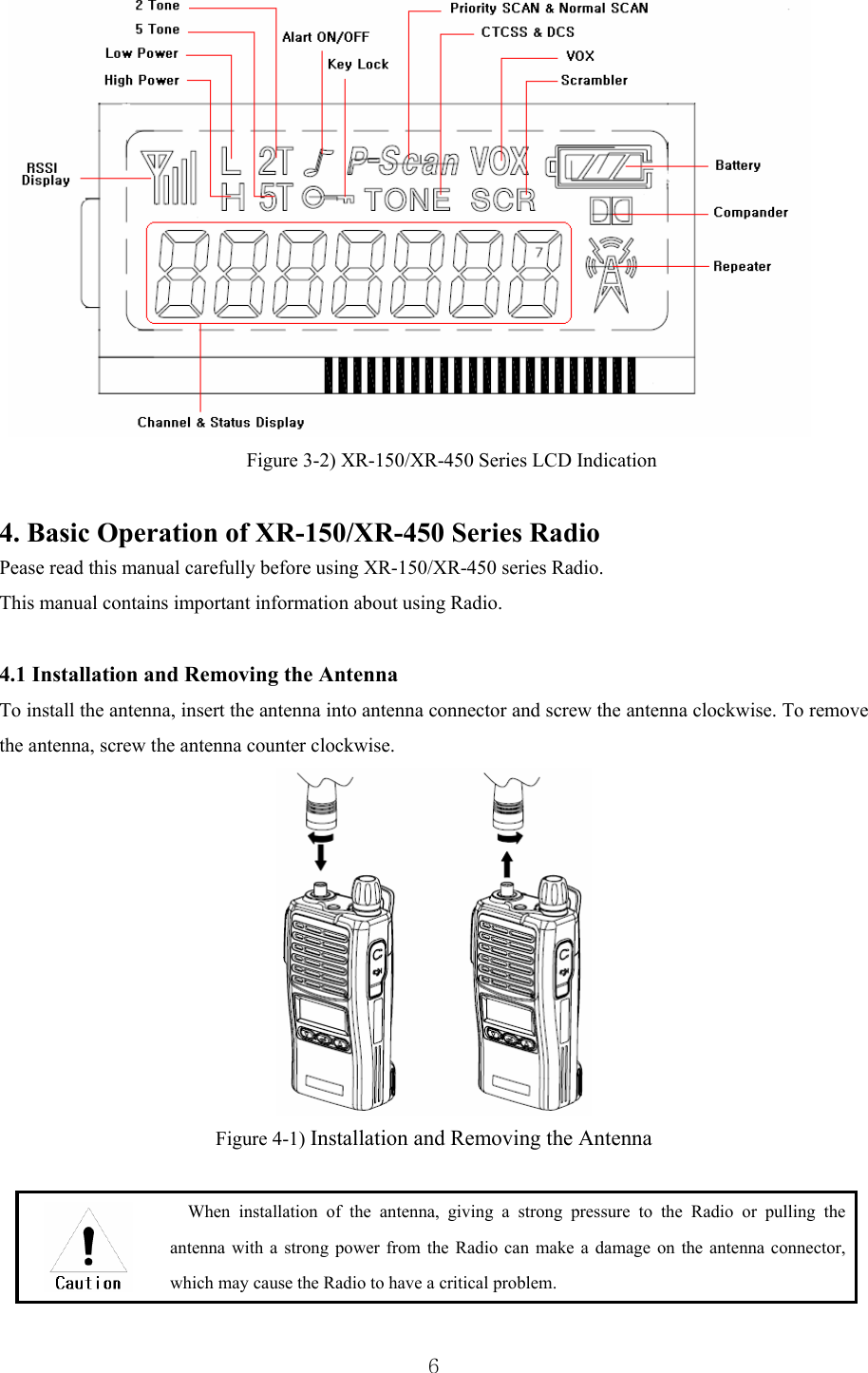  6 Figure 3-2) XR-150/XR-450 Series LCD Indication  4. Basic Operation of XR-150/XR-450 Series Radio Pease read this manual carefully before using XR-150/XR-450 series Radio. This manual contains important information about using Radio.  4.1 Installation and Removing the Antenna  To install the antenna, insert the antenna into antenna connector and screw the antenna clockwise. To remove the antenna, screw the antenna counter clockwise.  Figure 4-1) Installation and Removing the Antenna   When installation of the antenna, giving a strong pressure to the Radio or pulling the antenna with a strong power from the Radio can make a damage on the antenna connector, which may cause the Radio to have a critical problem.    