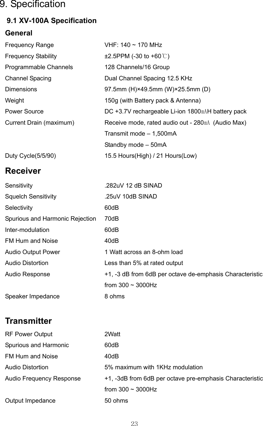  239. Specification 9.1 XV-100A Specification General Frequency Range Frequency Stability Programmable Channels Channel Spacing Dimensions Weight Power Source Current Drain (maximum)    Duty Cycle(5/5/90) VHF: 140 ~ 170 MHz ±2.5PPM (-30 to +60℃) 128 Channels/16 Group Dual Channel Spacing 12.5 KHz 97.5mm (H)×49.5mm (W)×25.5mm (D)   150g (with Battery pack &amp; Antenna) DC +3.7V rechargeable Li-ion 1800㎃H battery pack Receive mode, rated audio out - 280㎃  (Audio Max) Transmit mode – 1,500mA Standby mode – 50mA 15.5 Hours(High) / 21 Hours(Low) Receiver Sensitivity Squelch Sensitivity Selectivity Spurious and Harmonic Rejection Inter-modulation FM Hum and Noise Audio Output Power Audio Distortion Audio Response  Speaker Impedance  .282uV 12 dB SINAD .25uV 10dB SINAD 60dB   70dB 60dB 40dB   1 Watt across an 8-ohm load Less than 5% at rated output +1, -3 dB from 6dB per octave de-emphasis Characteristicfrom 300 ~ 3000Hz 8 ohms  Transmitter RF Power Output Spurious and Harmonic FM Hum and Noise Audio Distortion Audio Frequency Response  Output Impedance 2Watt 60dB 40dB   5% maximum with 1KHz modulation +1, -3dB from 6dB per octave pre-emphasis Characteristicfrom 300 ~ 3000Hz 50 ohms 