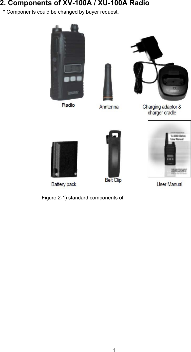  4 2. Components of XV-100A / XU-100A Radio * Components could be changed by buyer request.    Figure 2-1) standard components of 