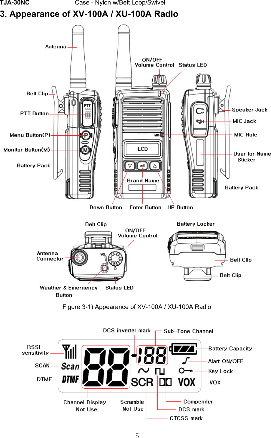  5TJA-30NC    Case - Nylon w/Belt Loop/Swivel 3. Appearance of XV-100A / XU-100A Radio  Figure 3-1) Appearance of XV-100A / XU-100A Radio   