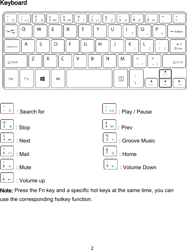 2   Keyboard   : Search for                                            :  Play / Pause ：Stop                                                      ：Prev   : Next                                                        : Groove Music   : Mail                                                         : Home   : Mute                                                        : Volume Down   : Volume up Note: Press the Fn key and a specific hot keys at the same time, you can   use the corresponding hotkey function.      