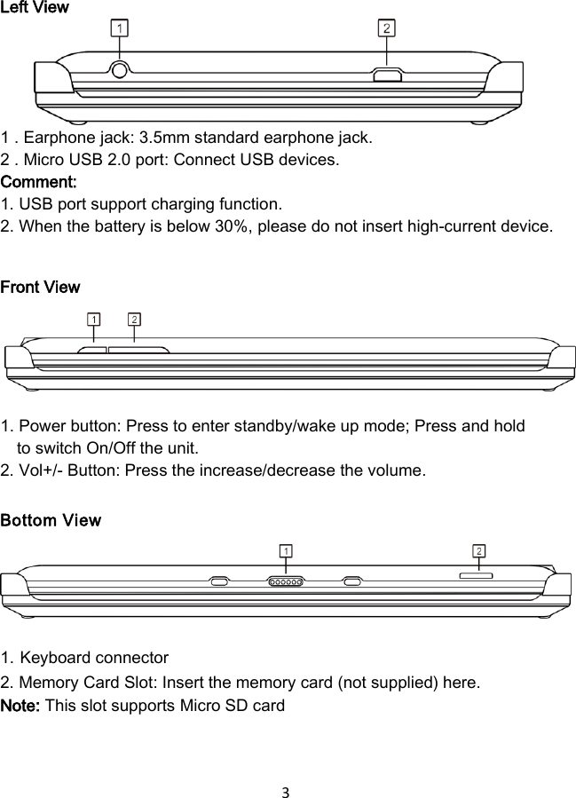 3  Left View 1 . Earphone jack: 3.5mm standard earphone jack. 2 . Micro USB 2.0 port: Connect USB devices. Comment: 1. USB port support charging function. 2. When the battery is below 30%, please do not insert high-current device.  Front View  1. Power button: Press to enter standby/wake up mode; Press and hold   to switch On/Off the unit. 2. Vol+/- Button: Press the increase/decrease the volume.  Bottom View  1. Keyboard connector 2. Memory Card Slot: Insert the memory card (not supplied) here. Note: This slot supports Micro SD card   