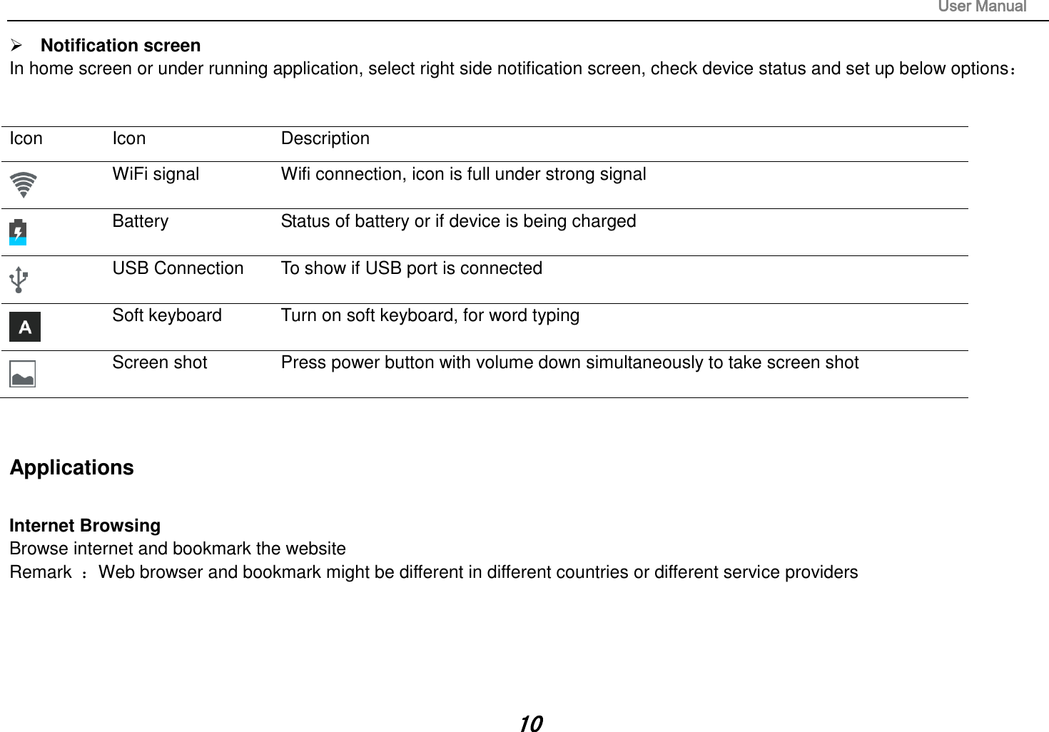                                                                                                                       User Manual 10  Notification screen In home screen or under running application, select right side notification screen, check device status and set up below options：   Icon Icon Description  WiFi signal Wifi connection, icon is full under strong signal  Battery Status of battery or if device is being charged  USB Connection To show if USB port is connected  Soft keyboard Turn on soft keyboard, for word typing  Screen shot Press power button with volume down simultaneously to take screen shot   Applications  Internet Browsing Browse internet and bookmark the website Remark  ：Web browser and bookmark might be different in different countries or different service providers      