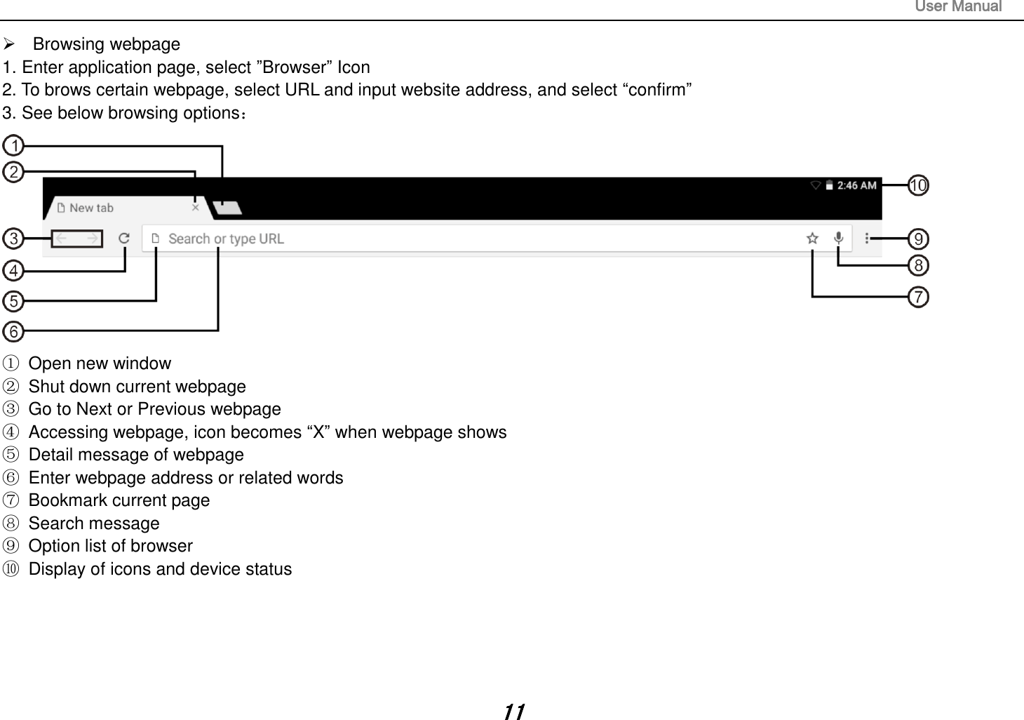                                                                                                                       User Manual 11   Browsing webpage 1. Enter application page, select ”Browser” Icon 2. To brows certain webpage, select URL and input website address, and select “confirm” 3. See below browsing options：  ①  Open new window ②  Shut down current webpage ③  Go to Next or Previous webpage ④  Accessing webpage, icon becomes “X” when webpage shows ⑤  Detail message of webpage ⑥  Enter webpage address or related words ⑦  Bookmark current page   ⑧  Search message ⑨  Option list of browser ⑩  Display of icons and device status      