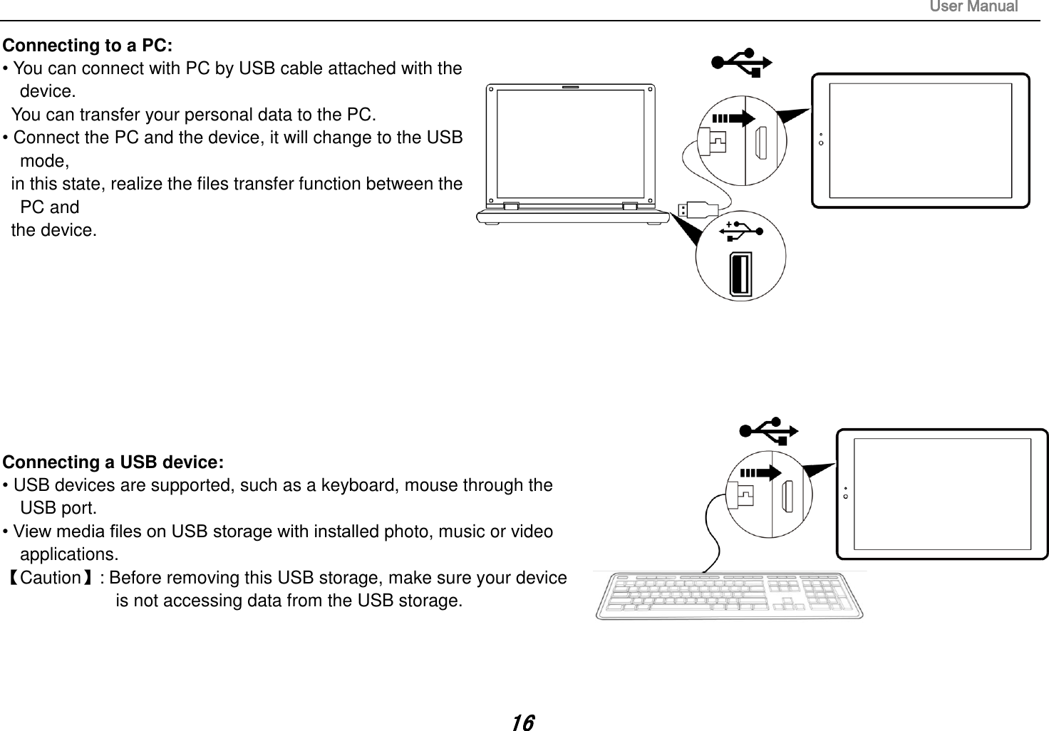                                                                                                                       User Manual 16 Connecting to a PC:   • You can connect with PC by USB cable attached with the device.   You can transfer your personal data to the PC.  • Connect the PC and the device, it will change to the USB mode,   in this state, realize the files transfer function between the PC and   the device.           Connecting a USB device:   • USB devices are supported, such as a keyboard, mouse through the USB port.   • View media files on USB storage with installed photo, music or video applications. 【Caution】: Before removing this USB storage, make sure your device   is not accessing data from the USB storage.     