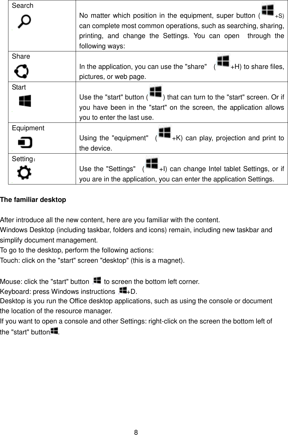   The familiar desktop  After introduce all the new content, here are you familiar with the content.   Windows Desktop (including taskbar, folders and icons) remain, including new taskbar and simplify document management. To go to the desktop, perform the following actions: Touch: click on the &quot;start&quot; screen &quot;desktop&quot; (this is a magnet).  Mouse: click the &quot;start&quot; button   to screen the bottom left corner. Keyboard: press Windows instructions  +D. Desktop is you run the Office desktop applications, such as using the console or document the location of the resource manager. If you want to open a console and other Settings: right-click on the screen the bottom left of the &quot;start&quot; button .          8 Search  No matter which position in the equipment, super button ( +S) can complete most common operations, such as searching, sharing, printing,  and  change  the  Settings.  You  can  open    through  the following ways: Share  In the application, you can use the &quot;share&quot;    ( +H) to share files, pictures, or web page. Start  Use the &quot;start&quot; button ( ) that can turn to the &quot;start&quot; screen. Or if you have been in the &quot;start&quot; on the screen, the application allows you to enter the last use. Equipment  Using the &quot;equipment&quot;    ( +K) can play, projection and print to the device. Setting：  Use the &quot;Settings&quot;    ( +I) can change Intel tablet Settings, or if you are in the application, you can enter the application Settings. 
