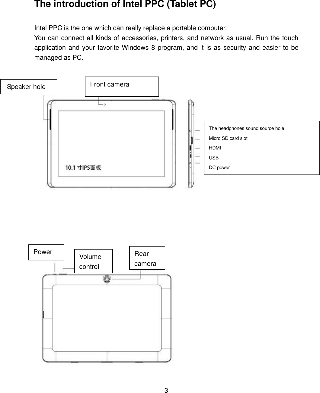 The introduction of Intel PPC (Tablet PC)     Intel PPC is the one which can really replace a portable computer. You can connect all kinds of accessories, printers, and network as usual. Run the touch application and your favorite Windows 8 program, and it is as security and easier to be managed as PC.           3  Speaker hole Front camera The headphones sound source hole Micro SD card slot HDMI USB DC power  Power Volume control Rear camera 
