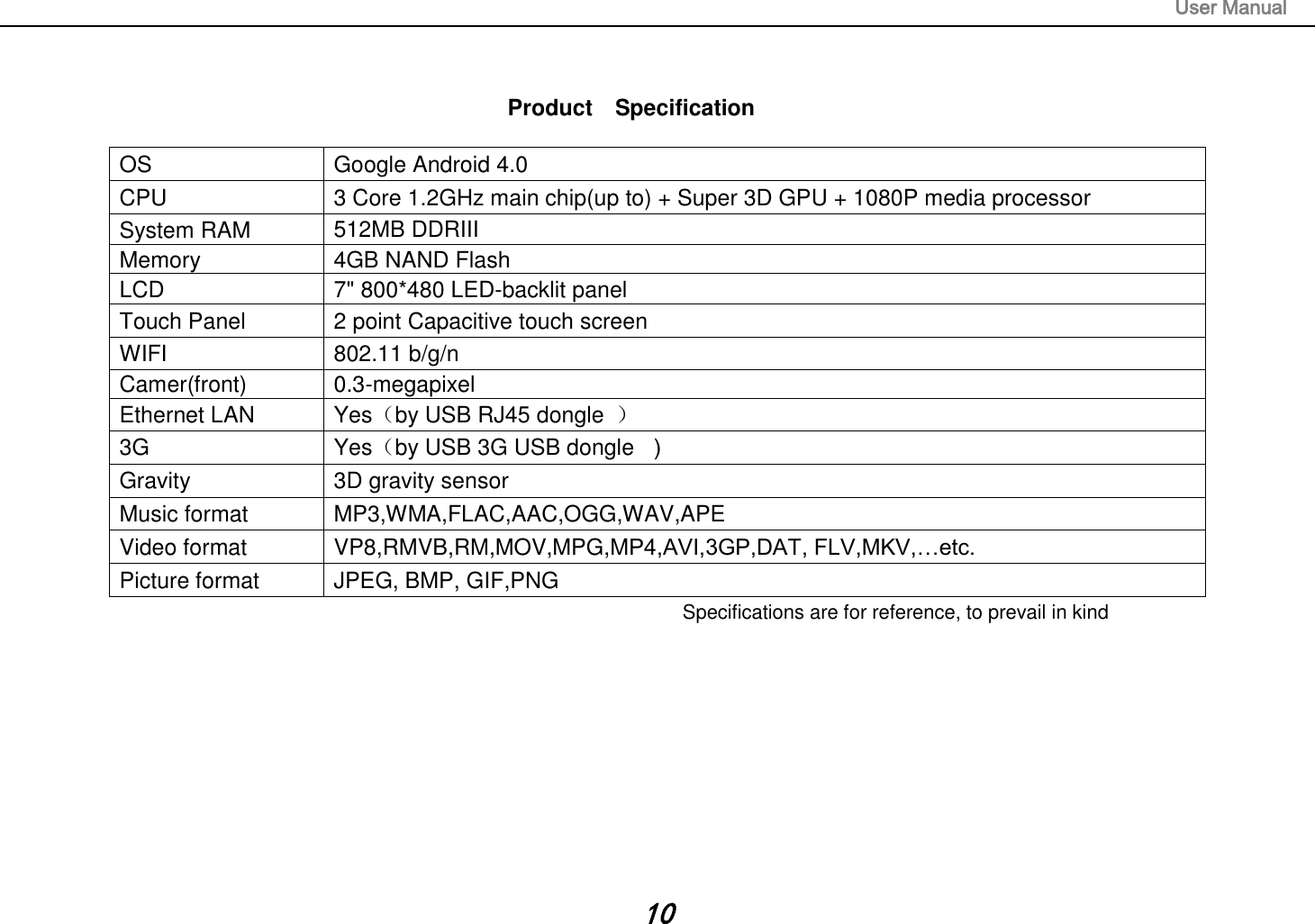                                                                                                                       User Manual 10   Product    Specification  OS  Google Android 4.0 CPU  3 Core 1.2GHz main chip(up to) + Super 3D GPU + 1080P media processor   System RAM  512MB DDRIII   Memory  4GB NAND Flash   LCD  7&quot; 800*480 LED-backlit panel   Touch Panel  2 point Capacitive touch screen WIFI  802.11 b/g/n Camer(front)  0.3-megapixel Ethernet LAN  Yes（by USB RJ45 dongle  ） 3G    Yes（by USB 3G USB dongle  ） Gravity  3D gravity sensor Music format  MP3,WMA,FLAC,AAC,OGG,WAV,APE Video format  VP8,RMVB,RM,MOV,MPG,MP4,AVI,3GP,DAT, FLV,MKV,…etc. Picture format  JPEG, BMP, GIF,PNG Specifications are for reference, to prevail in kind 
