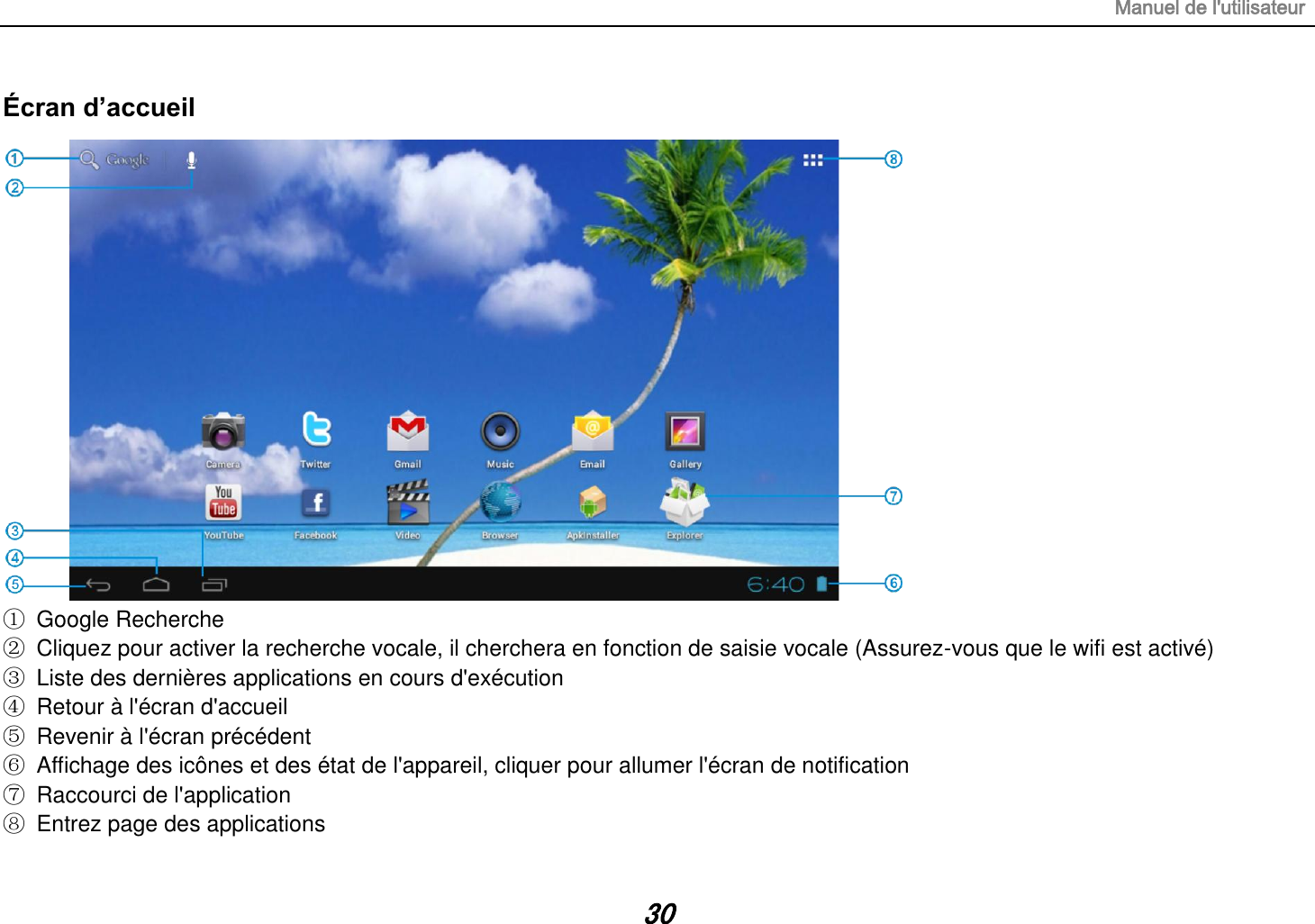 Manuel de l&apos;utilisateur 30 Écran d’accueil  ①  Google Recherche ②  Cliquez pour activer la recherche vocale, il cherchera en fonction de saisie vocale (Assurez-vous que le wifi est activé) ③  Liste des dernières applications en cours d&apos;exécution ④  Retour à l&apos;écran d&apos;accueil ⑤  Revenir à l&apos;écran précédent ⑥  Affichage des icônes et des état de l&apos;appareil, cliquer pour allumer l&apos;écran de notification ⑦  Raccourci de l&apos;application ⑧  Entrez page des applications 