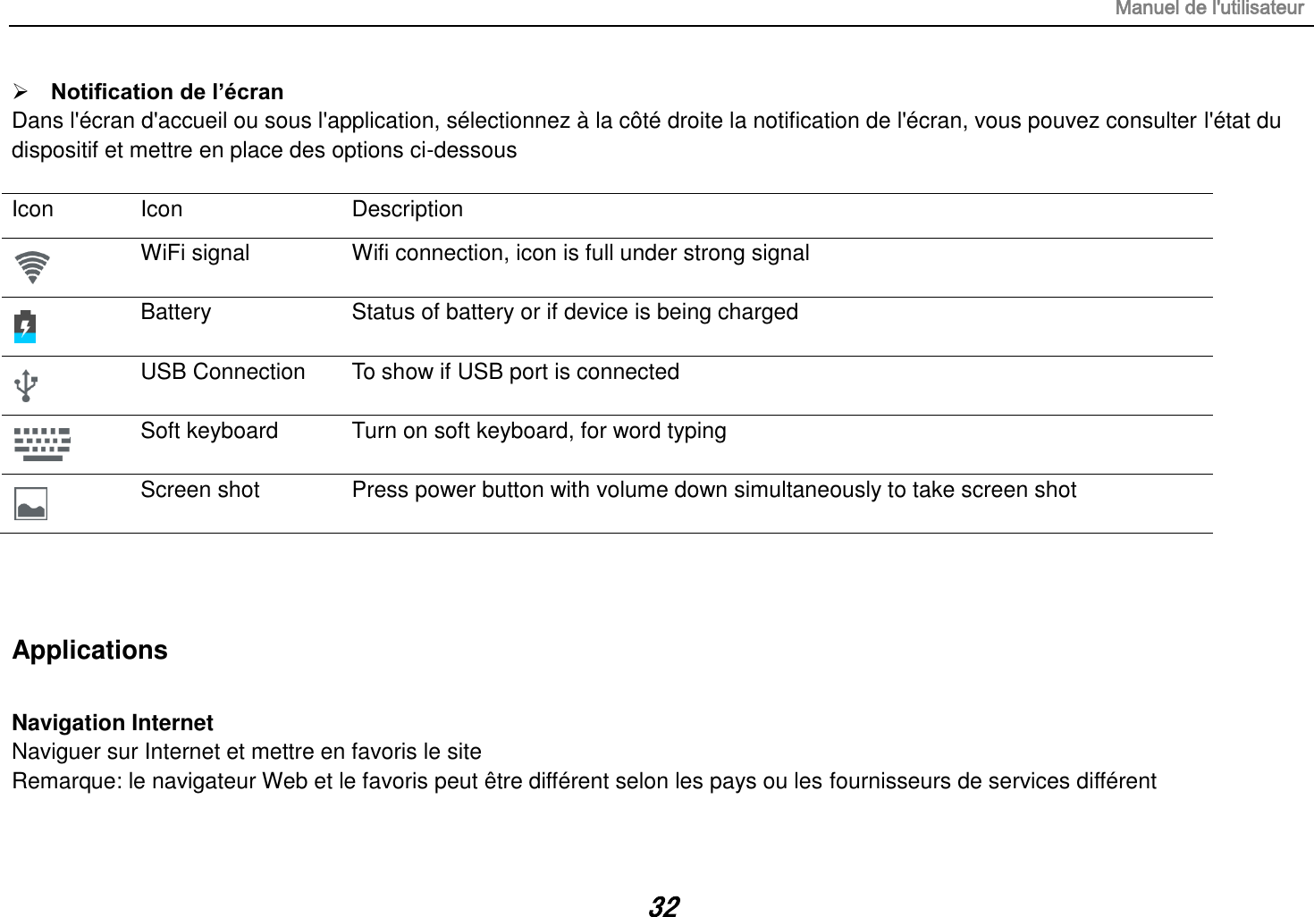 Manuel de l&apos;utilisateur 32  Notification de l’écran Dans l&apos;écran d&apos;accueil ou sous l&apos;application, sélectionnez à la côté droite la notification de l&apos;écran, vous pouvez consulter l&apos;état du dispositif et mettre en place des options ci-dessous  Icon Icon Description  WiFi signal Wifi connection, icon is full under strong signal  Battery Status of battery or if device is being charged  USB Connection To show if USB port is connected  Soft keyboard Turn on soft keyboard, for word typing  Screen shot Press power button with volume down simultaneously to take screen shot   Applications  Navigation Internet Naviguer sur Internet et mettre en favoris le site Remarque: le navigateur Web et le favoris peut être différent selon les pays ou les fournisseurs de services différent  