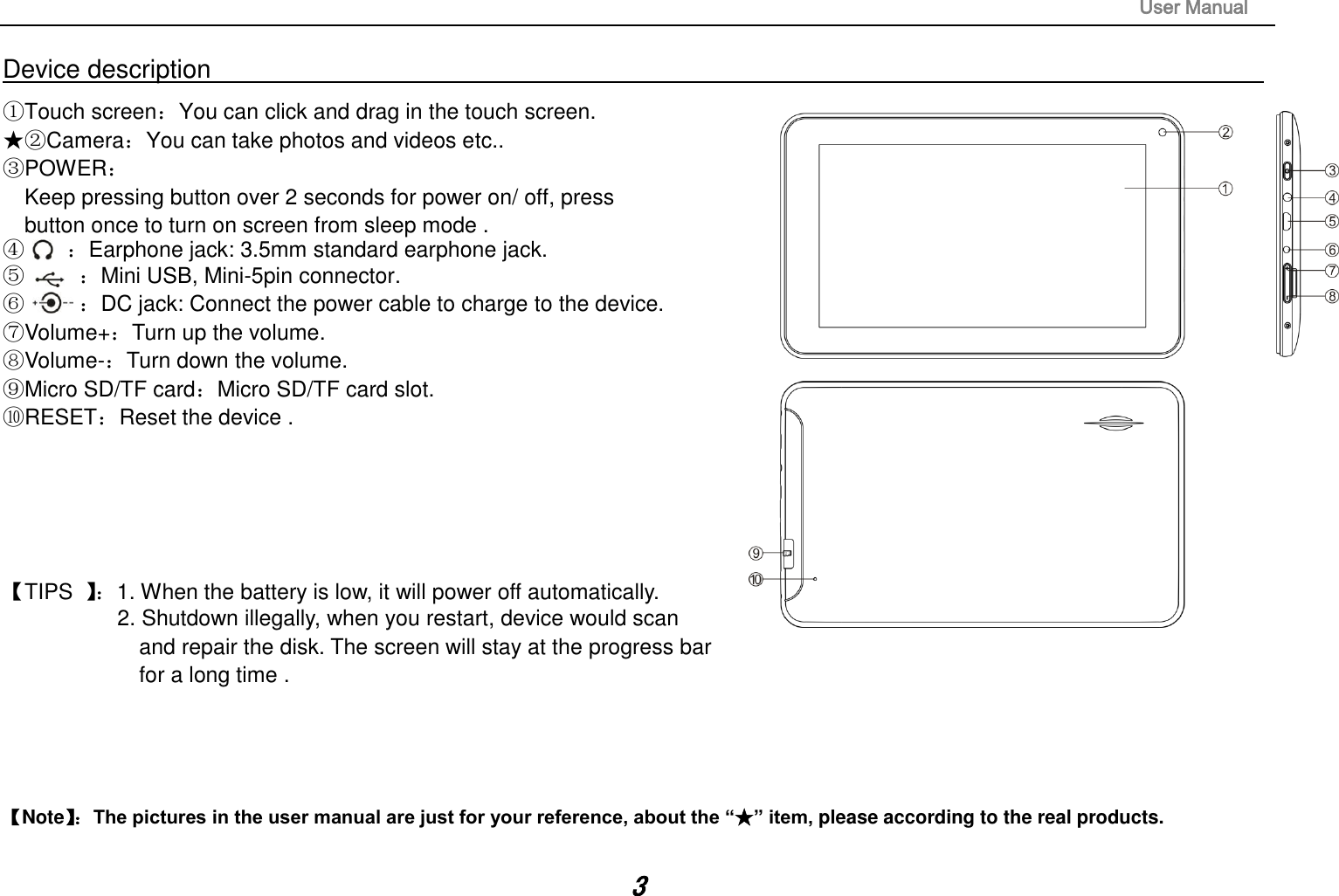                                                                                                                       User Manual 3 Device description                                                                                                                                                   ①Touch screen：You can click and drag in the touch screen. ★②Camera：You can take photos and videos etc.. ③POWER： Keep pressing button over 2 seconds for power on/ off, press   button once to turn on screen from sleep mode . ④    ：Earphone jack: 3.5mm standard earphone jack.   ⑤     ：Mini USB, Mini-5pin connector.   ⑥     ：DC jack: Connect the power cable to charge to the device.   ⑦Volume+：Turn up the volume.                   ⑧Volume-：Turn down the volume.                                             ⑨Micro SD/TF card：Micro SD/TF card slot.     ⑩RESET：Reset the device .       【TIPS  】：1. When the battery is low, it will power off automatically. 2. Shutdown illegally, when you restart, device would scan   and repair the disk. The screen will stay at the progress bar   for a long time .     【Note】： The pictures in the user manual are just for your reference, about the “★” item, please according to the real products.  