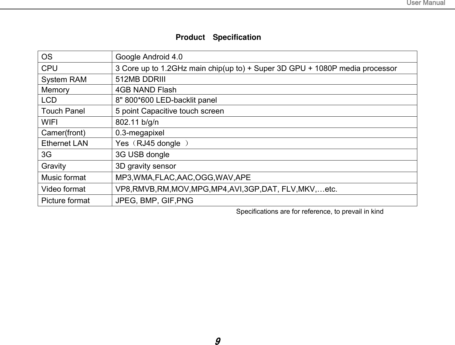                                                                                                                       User Manual 9   Product    Specification  OS  Google Android 4.0 CPU  3 Core up to 1.2GHz main chip(up to) + Super 3D GPU + 1080P media processor   System RAM  512MB DDRIII   Memory  4GB NAND Flash   LCD  8&quot; 800*600 LED-backlit panel   Touch Panel  5 point Capacitive touch screen WIFI  802.11 b/g/n Camer(front)  0.3-megapixel Ethernet LAN  Yes（RJ45 dongle  ） 3G    3G USB dongle   Gravity  3D gravity sensor Music format  MP3,WMA,FLAC,AAC,OGG,WAV,APE Video format  VP8,RMVB,RM,MOV,MPG,MP4,AVI,3GP,DAT, FLV,MKV,…etc. Picture format  JPEG, BMP, GIF,PNG Specifications are for reference, to prevail in kind  