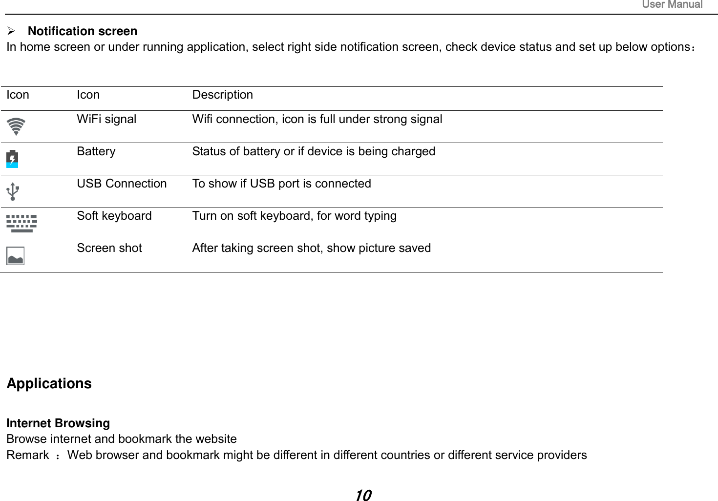                                                                                                                       User Manual 10  Notification screen In home screen or under running application, select right side notification screen, check device status and set up below options：   Icon Icon Description  WiFi signal Wifi connection, icon is full under strong signal  Battery Status of battery or if device is being charged  USB Connection To show if USB port is connected  Soft keyboard Turn on soft keyboard, for word typing  Screen shot After taking screen shot, show picture saved     Applications  Internet Browsing Browse internet and bookmark the website Remark  ：Web browser and bookmark might be different in different countries or different service providers  