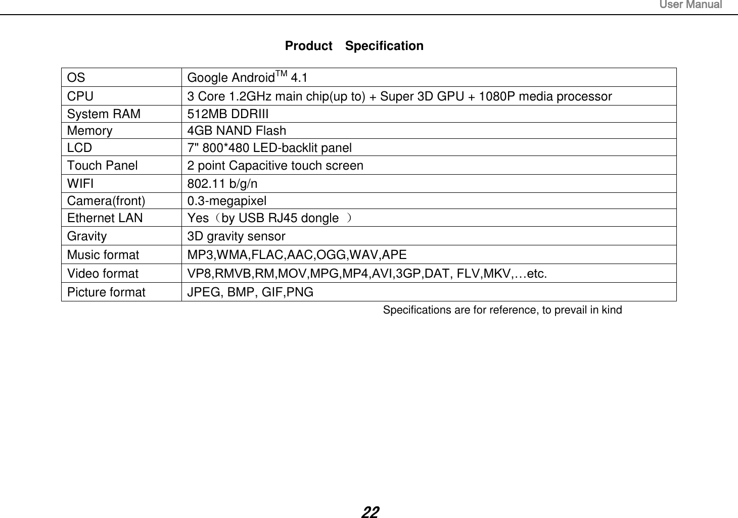 User Manual 22 Product    Specification OS Google AndroidTM 4.1 CPU 3 Core 1.2GHz main chip(up to) + Super 3D GPU + 1080P media processor System RAM 512MB DDRIII Memory 4GB NAND Flash LCD 7&quot; 800*480 LED-backlit panel Touch Panel 2 point Capacitive touch screen WIFI 802.11 b/g/n Camera(front) 0.3-megapixel Ethernet LAN Yes（by USB RJ45 dongle  ） Gravity 3D gravity sensor Music format MP3,WMA,FLAC,AAC,OGG,WAV,APE Video format VP8,RMVB,RM,MOV,MPG,MP4,AVI,3GP,DAT, FLV,MKV,…etc. Picture format JPEG, BMP, GIF,PNG Specifications are for reference, to prevail in kind