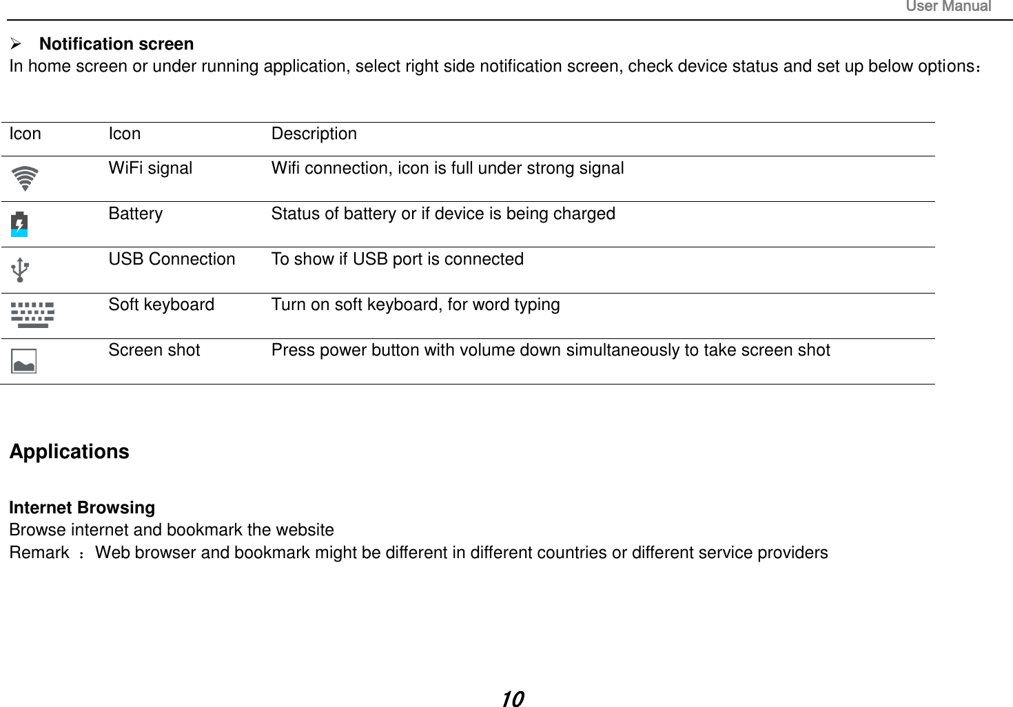                                                                                                                       User Manual 10  Notification screen In home screen or under running application, select right side notification screen, check device status and set up below options：   Icon Icon Description  WiFi signal Wifi connection, icon is full under strong signal  Battery Status of battery or if device is being charged  USB Connection To show if USB port is connected  Soft keyboard Turn on soft keyboard, for word typing  Screen shot Press power button with volume down simultaneously to take screen shot   Applications  Internet Browsing Browse internet and bookmark the website Remark  ：Web browser and bookmark might be different in different countries or different service providers      