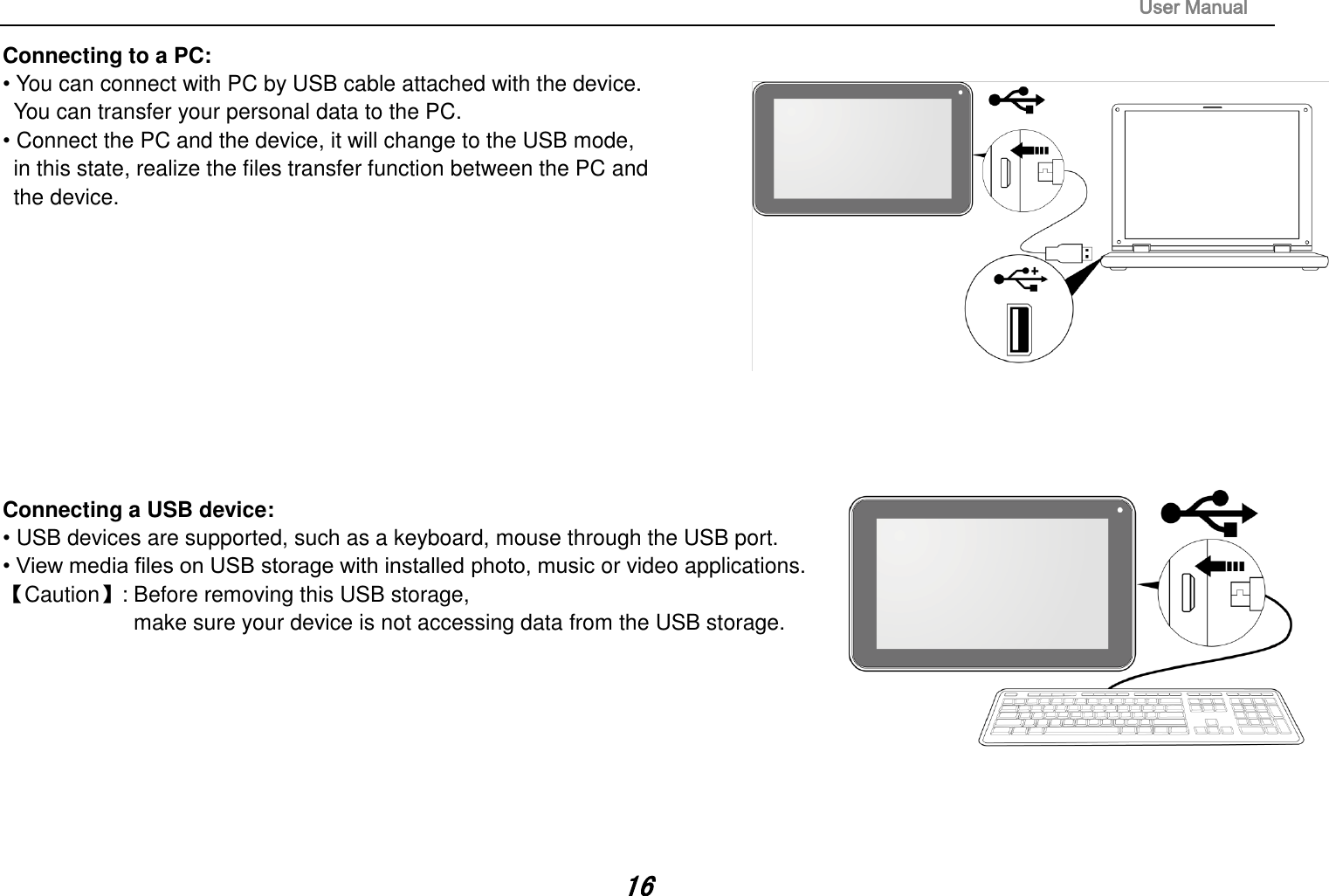                                                                                                                       User Manual 16 Connecting to a PC:   • You can connect with PC by USB cable attached with the device.   You can transfer your personal data to the PC.  • Connect the PC and the device, it will change to the USB mode,   in this state, realize the files transfer function between the PC and   the device.            Connecting a USB device:   • USB devices are supported, such as a keyboard, mouse through the USB port.   • View media files on USB storage with installed photo, music or video applications. 【Caution】: Before removing this USB storage,   make sure your device is not accessing data from the USB storage.         