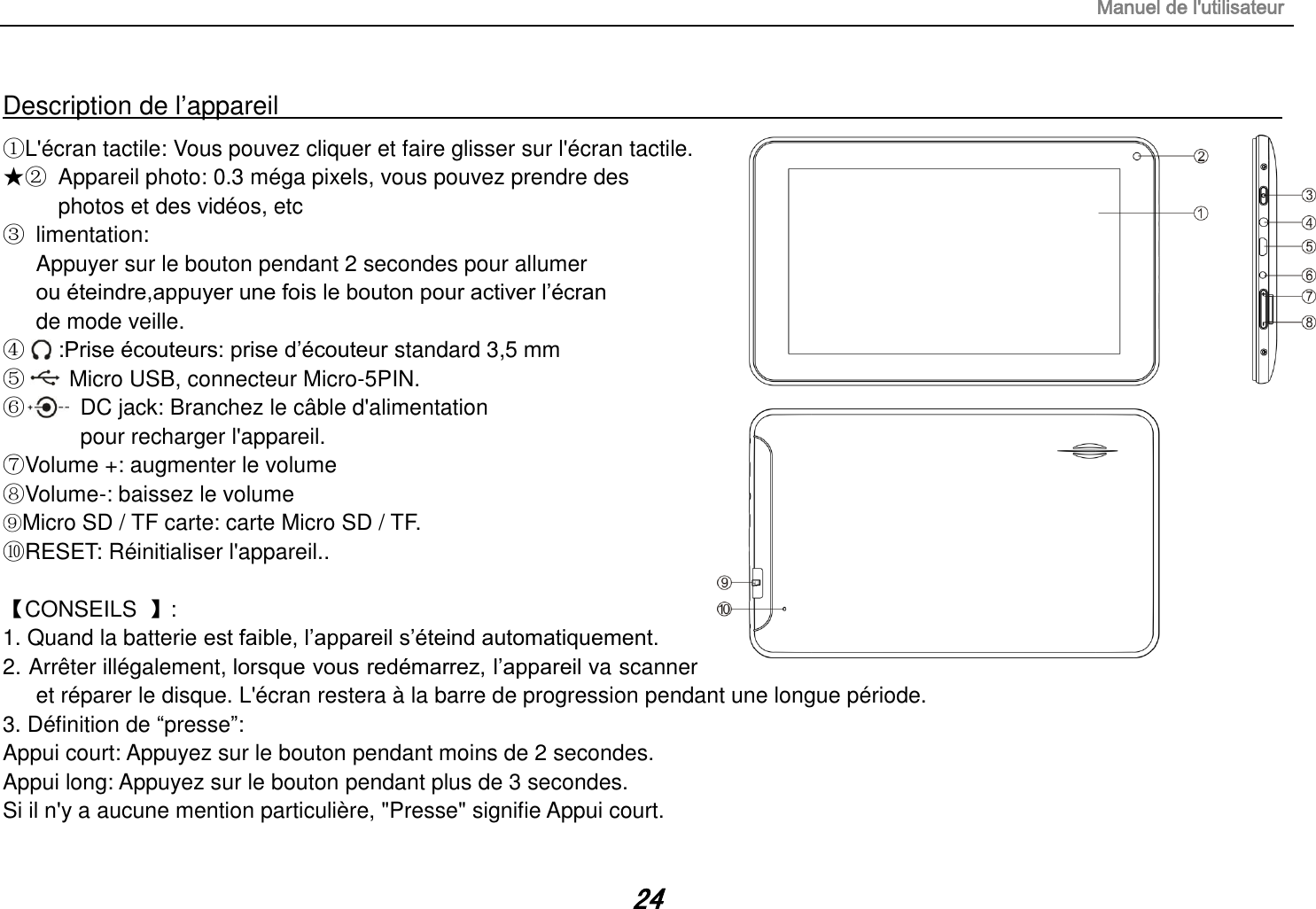 Manuel de l&apos;utilisateur 24 Description de l’appareil                                                                            ①L&apos;écran tactile: Vous pouvez cliquer et faire glisser sur l&apos;écran tactile. ★②  Appareil photo: 0.3 méga pixels, vous pouvez prendre des   photos et des vidéos, etc ③  limentation:  Appuyer sur le bouton pendant 2 secondes pour allumer ou éteindre,appuyer une fois le bouton pour activer l’écran   de mode veille. ④   :Prise écouteurs: prise d’écouteur standard 3,5 mm   ⑤    Micro USB, connecteur Micro-5PIN.   ⑥     DC jack: Branchez le câble d&apos;alimentation  pour recharger l&apos;appareil.     ⑦Volume +: augmenter le volume       ⑧Volume-: baissez le volume      ⑨Micro SD / TF carte: carte Micro SD / TF.    ⑩RESET: Réinitialiser l&apos;appareil..                  【CONSEILS  】:   1. Quand la batterie est faible, l’appareil s’éteind automatiquement. 2. Arrêter illégalement, lorsque vous redémarrez, l’appareil va scanner et réparer le disque. L&apos;écran restera à la barre de progression pendant une longue période. 3. Définition de “presse”:   Appui court: Appuyez sur le bouton pendant moins de 2 secondes. Appui long: Appuyez sur le bouton pendant plus de 3 secondes. Si il n&apos;y a aucune mention particulière, &quot;Presse&quot; signifie Appui court. 