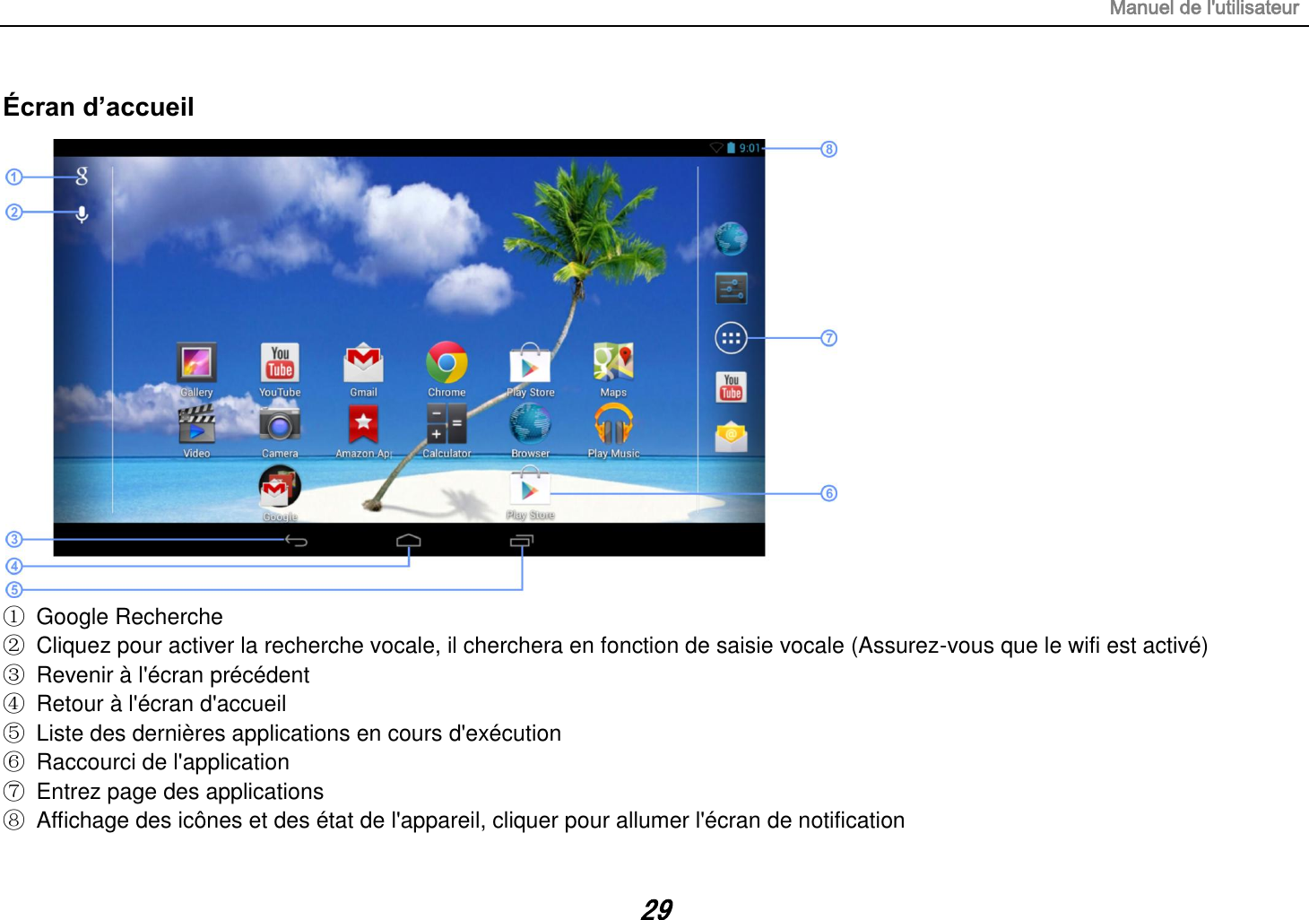 Manuel de l&apos;utilisateur 29 Écran d’accueil  ①  Google Recherche ②  Cliquez pour activer la recherche vocale, il cherchera en fonction de saisie vocale (Assurez-vous que le wifi est activé) ③  Revenir à l&apos;écran précédent ④  Retour à l&apos;écran d&apos;accueil ⑤  Liste des dernières applications en cours d&apos;exécution ⑥  Raccourci de l&apos;application ⑦  Entrez page des applications ⑧  Affichage des icônes et des état de l&apos;appareil, cliquer pour allumer l&apos;écran de notification 