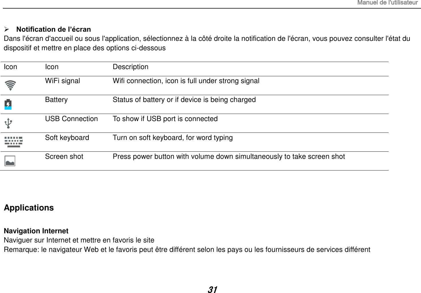 Manuel de l&apos;utilisateur 31  Notification de l’écran Dans l&apos;écran d&apos;accueil ou sous l&apos;application, sélectionnez à la côté droite la notification de l&apos;écran, vous pouvez consulter l&apos;état du dispositif et mettre en place des options ci-dessous  Icon Icon Description  WiFi signal Wifi connection, icon is full under strong signal  Battery Status of battery or if device is being charged  USB Connection To show if USB port is connected  Soft keyboard Turn on soft keyboard, for word typing  Screen shot Press power button with volume down simultaneously to take screen shot   Applications  Navigation Internet Naviguer sur Internet et mettre en favoris le site Remarque: le navigateur Web et le favoris peut être différent selon les pays ou les fournisseurs de services différent  